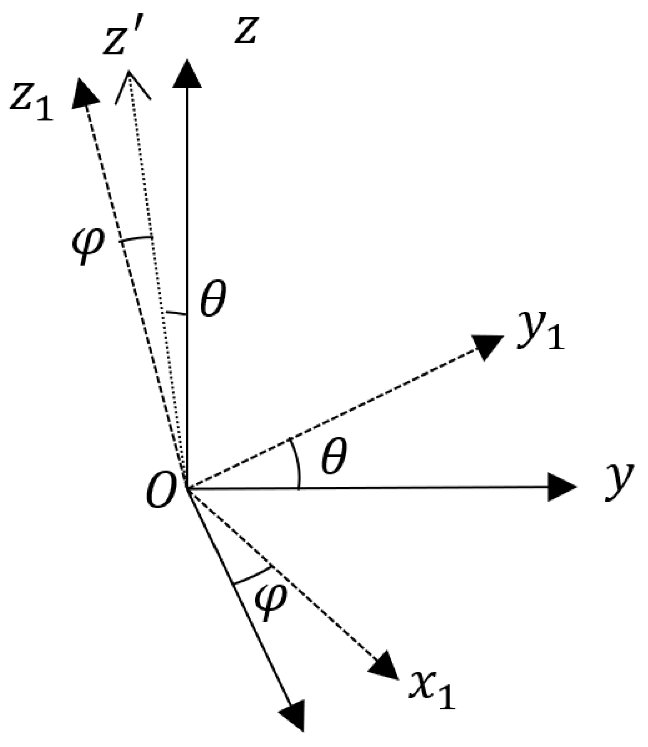 Sensors 25 06721 g003 Sensors 25 06721 g003