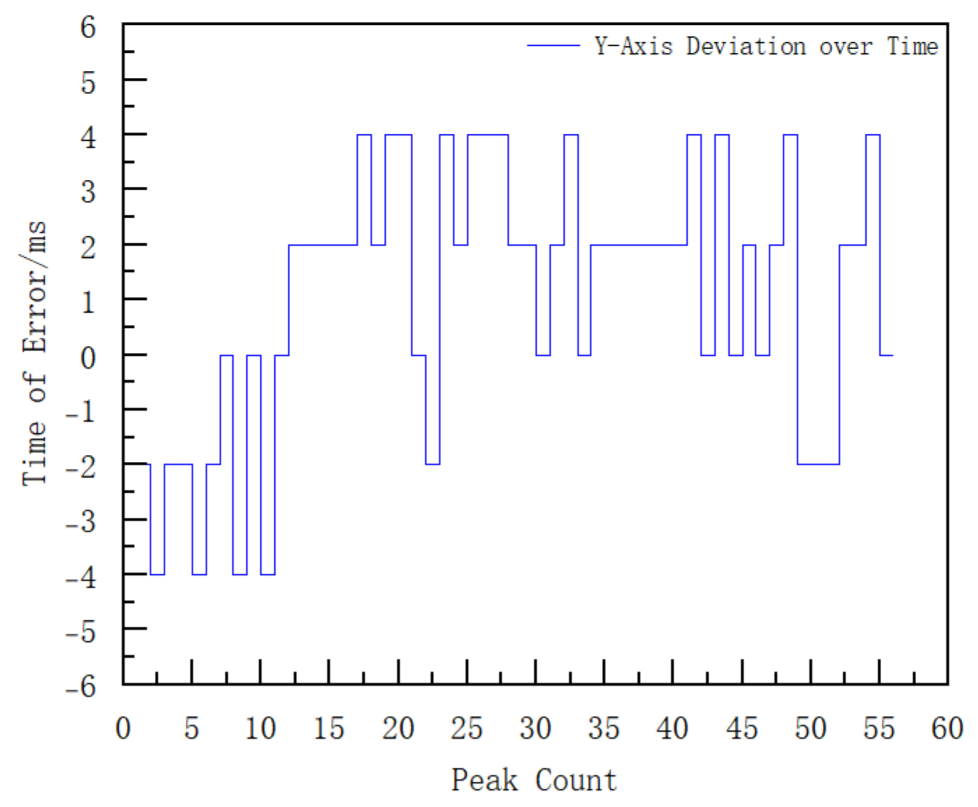 Sensors 25 06721 g010 Sensors 25 06721 g010