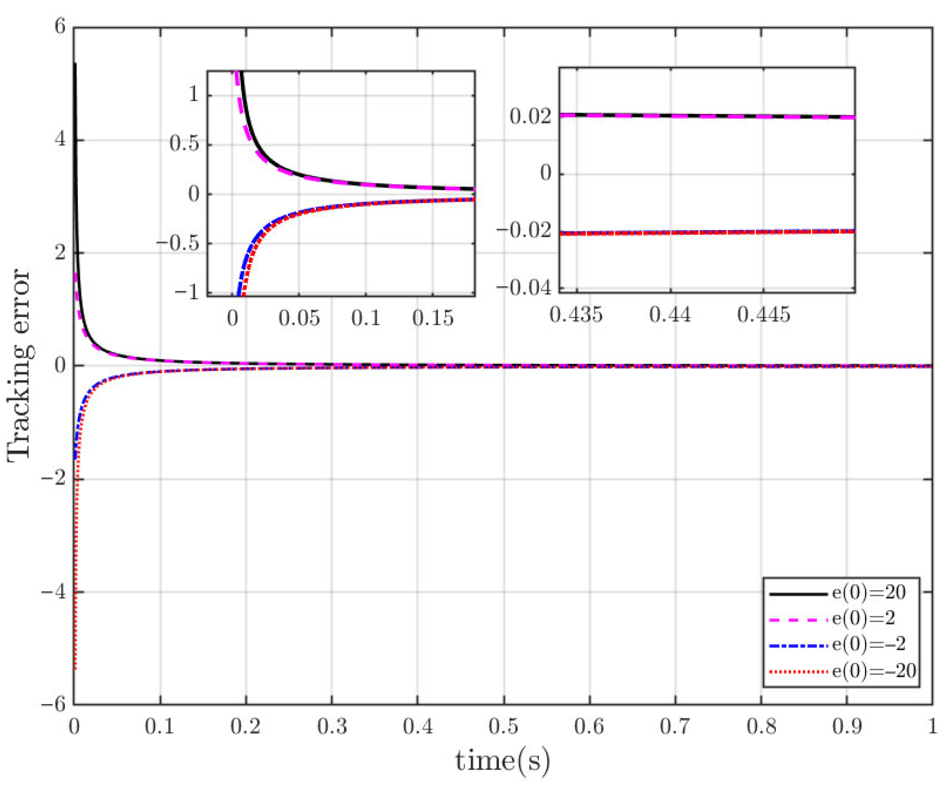 Sensors 25 06723 g002 Sensors 25 06723 g002