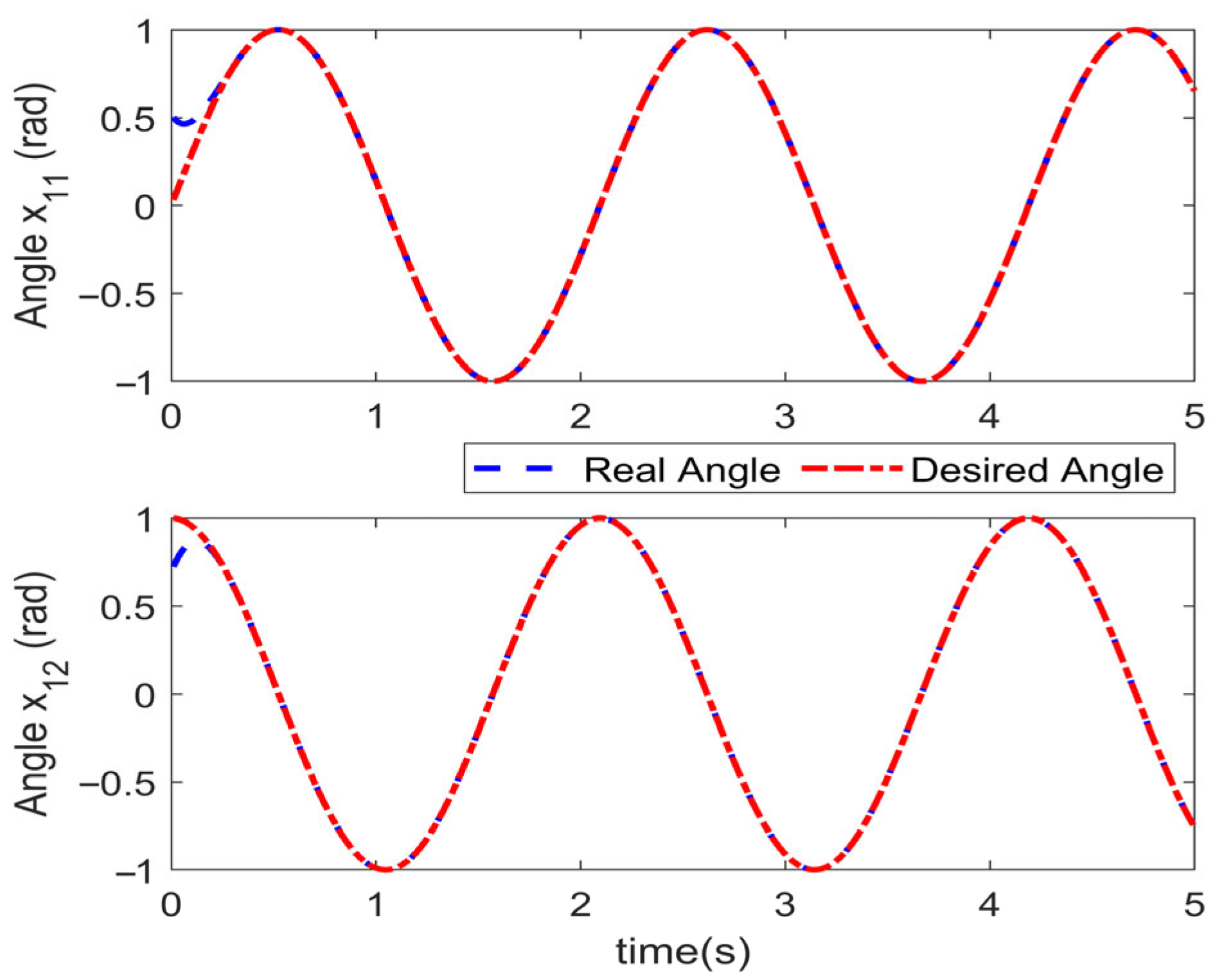 Sensors 25 06723 g003 Sensors 25 06723 g003