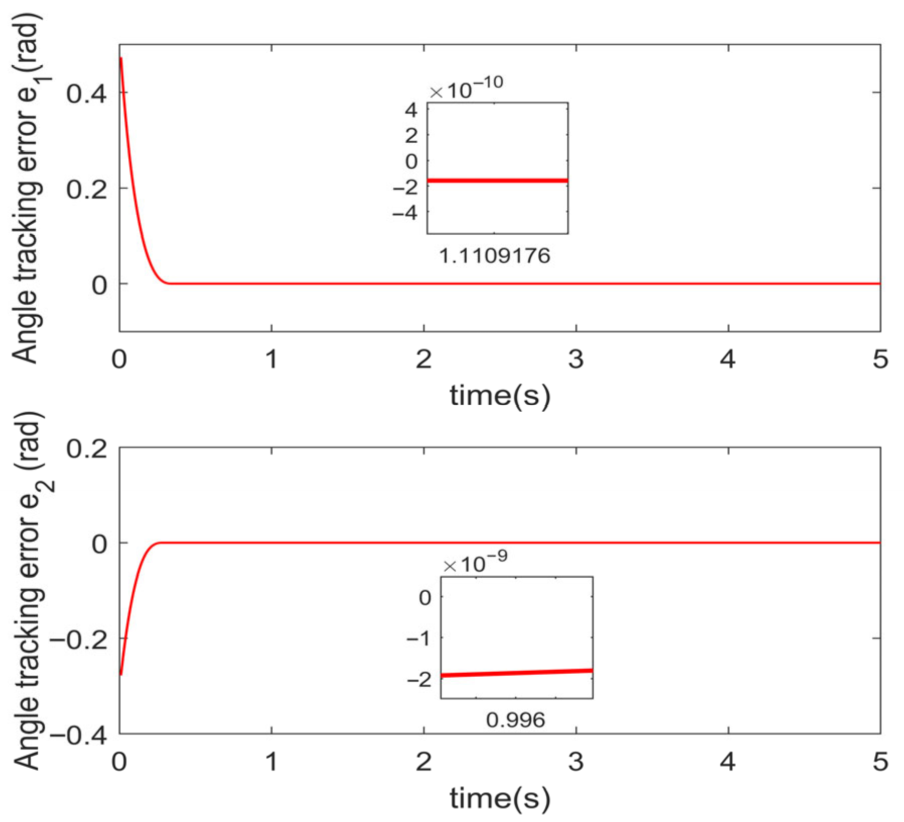 Sensors 25 06723 g004 Sensors 25 06723 g004