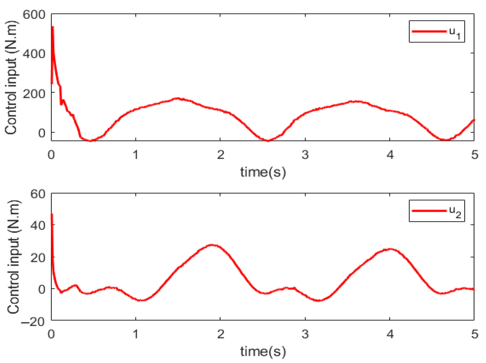 Sensors 25 06723 g006 Sensors 25 06723 g006