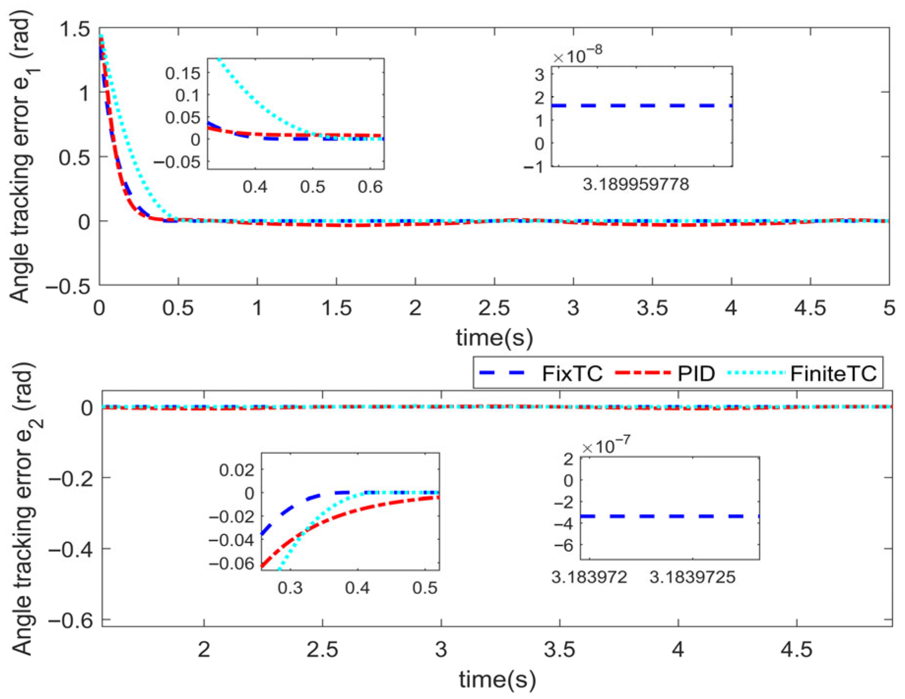Sensors 25 06723 g008 Sensors 25 06723 g008