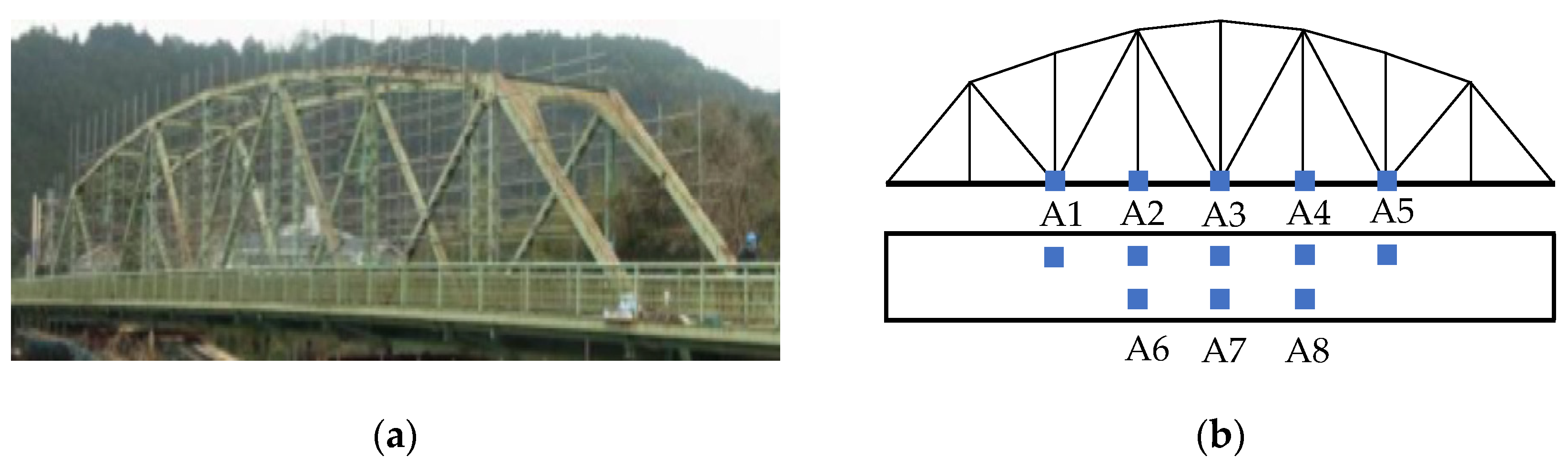 Sensors 25 06724 g013 Sensors 25 06724 g013