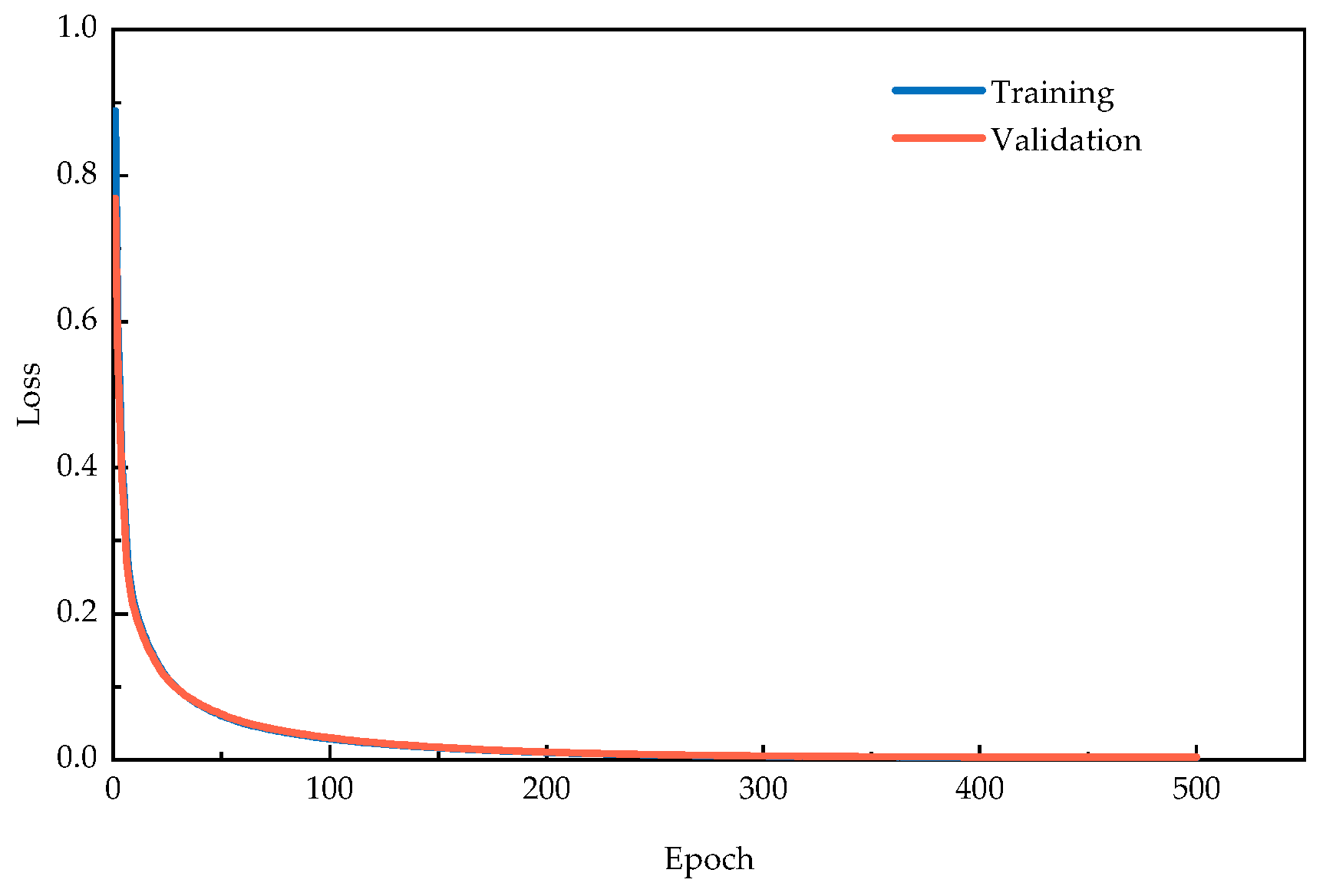 Sensors 25 06724 g017 Sensors 25 06724 g017