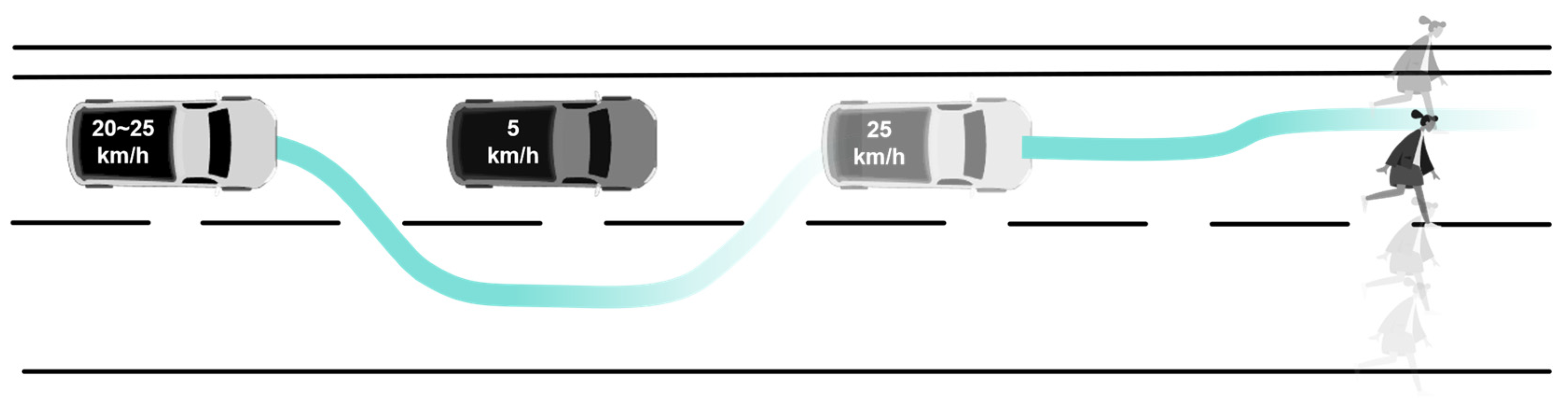 Sensors 25 06725 g002
