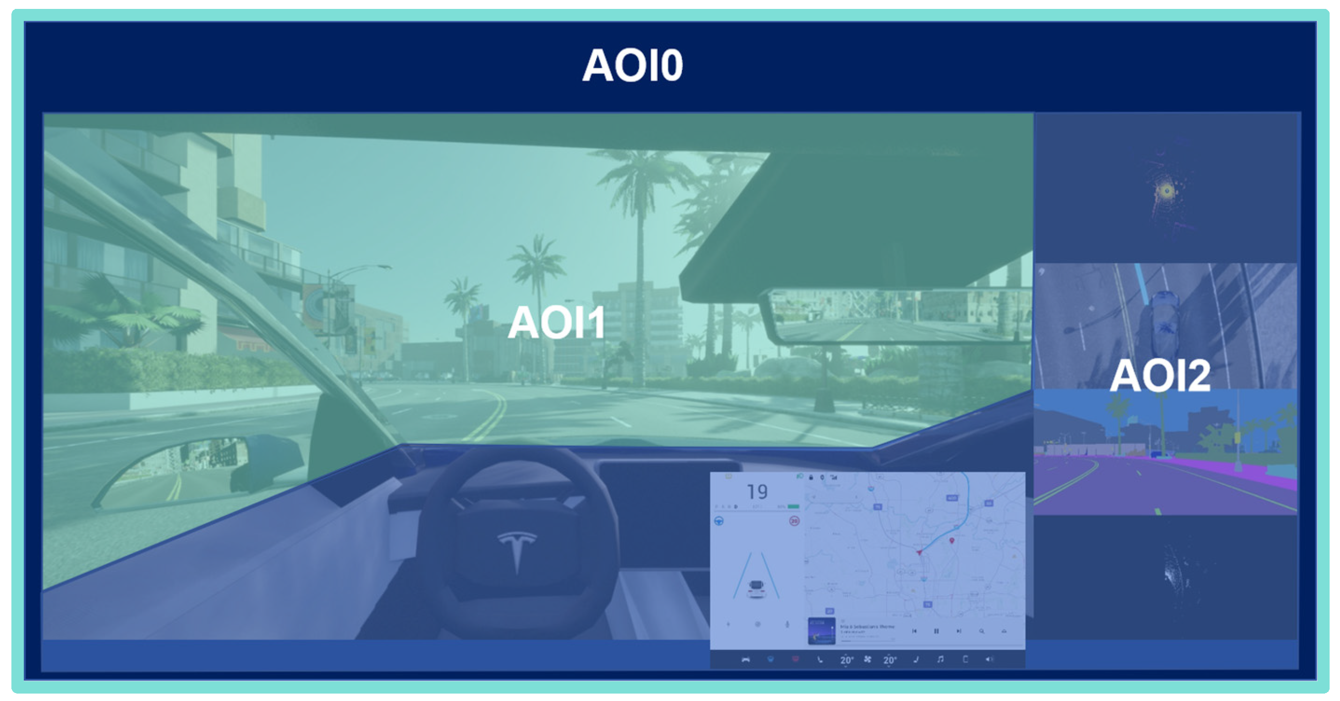 Sensors 25 06725 g003