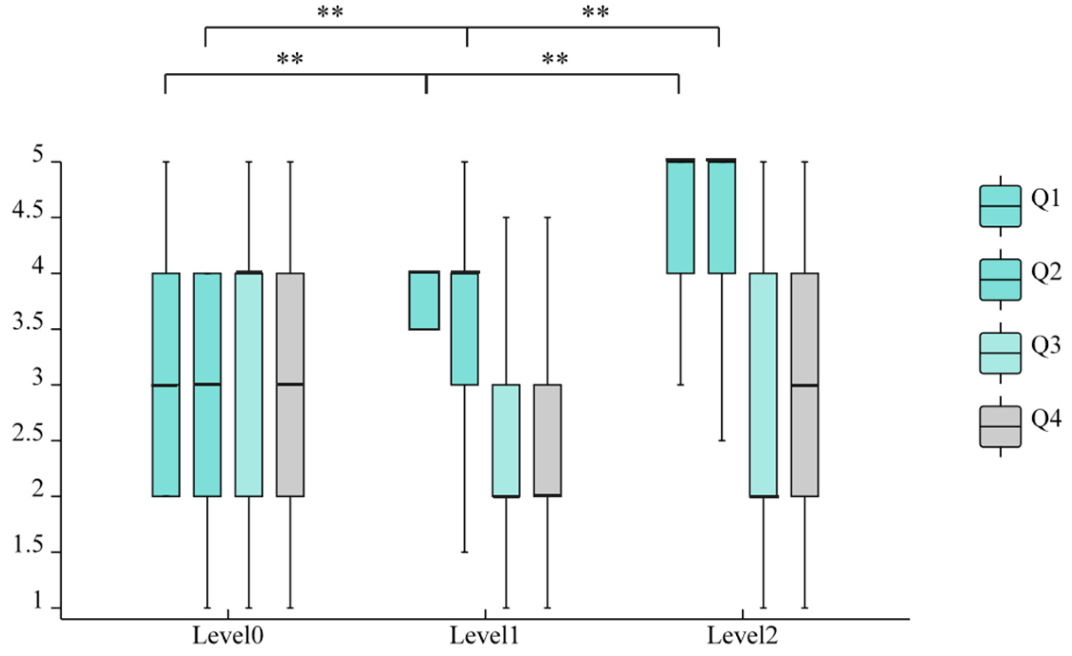 Sensors 25 06725 g004