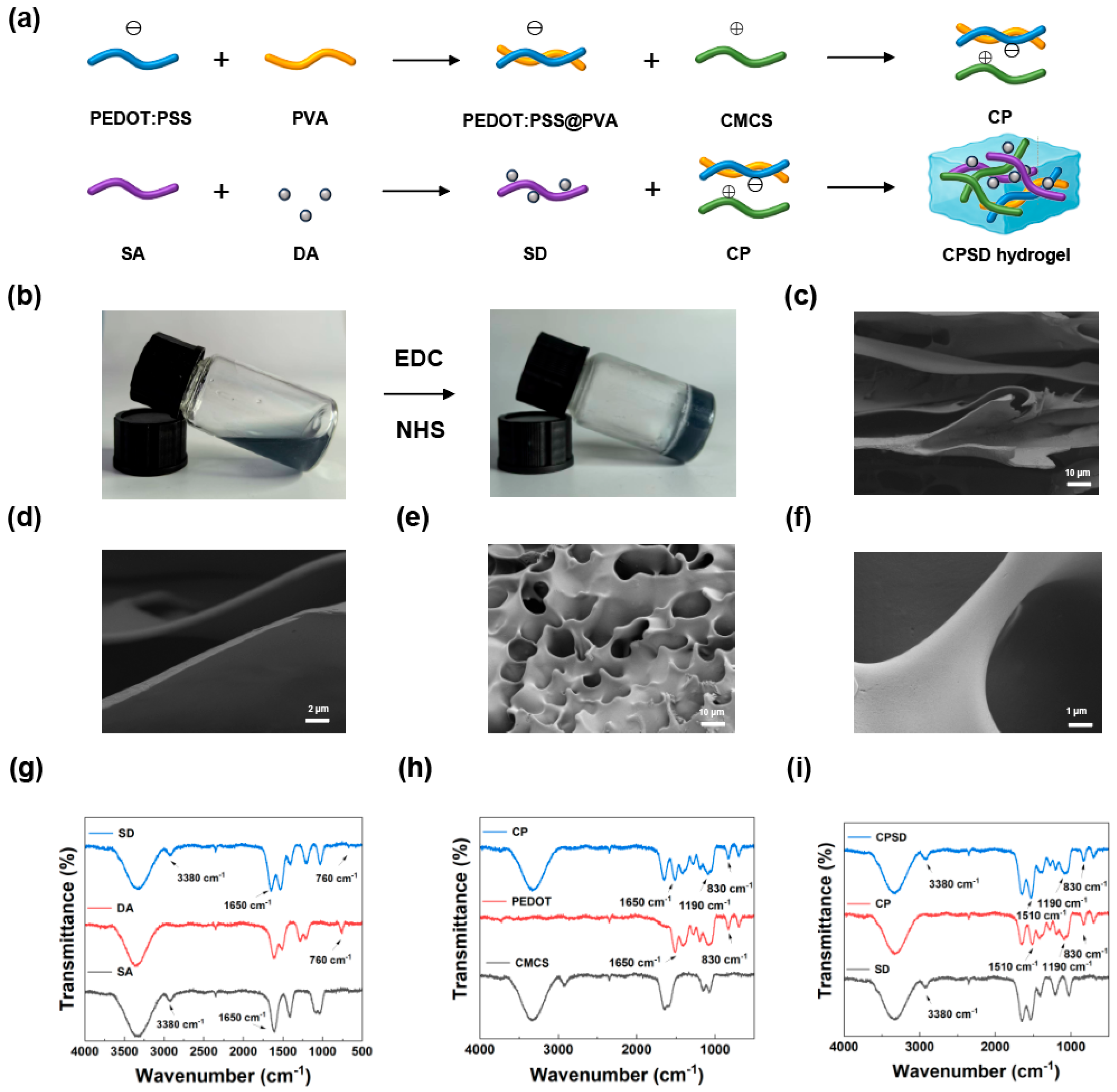 Sensors 25 06727 g001