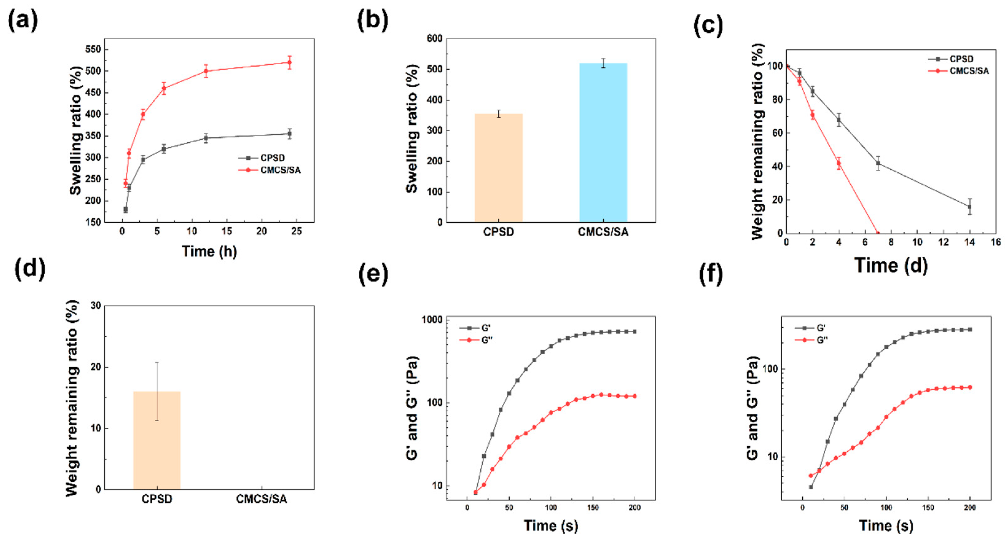 Sensors 25 06727 g002