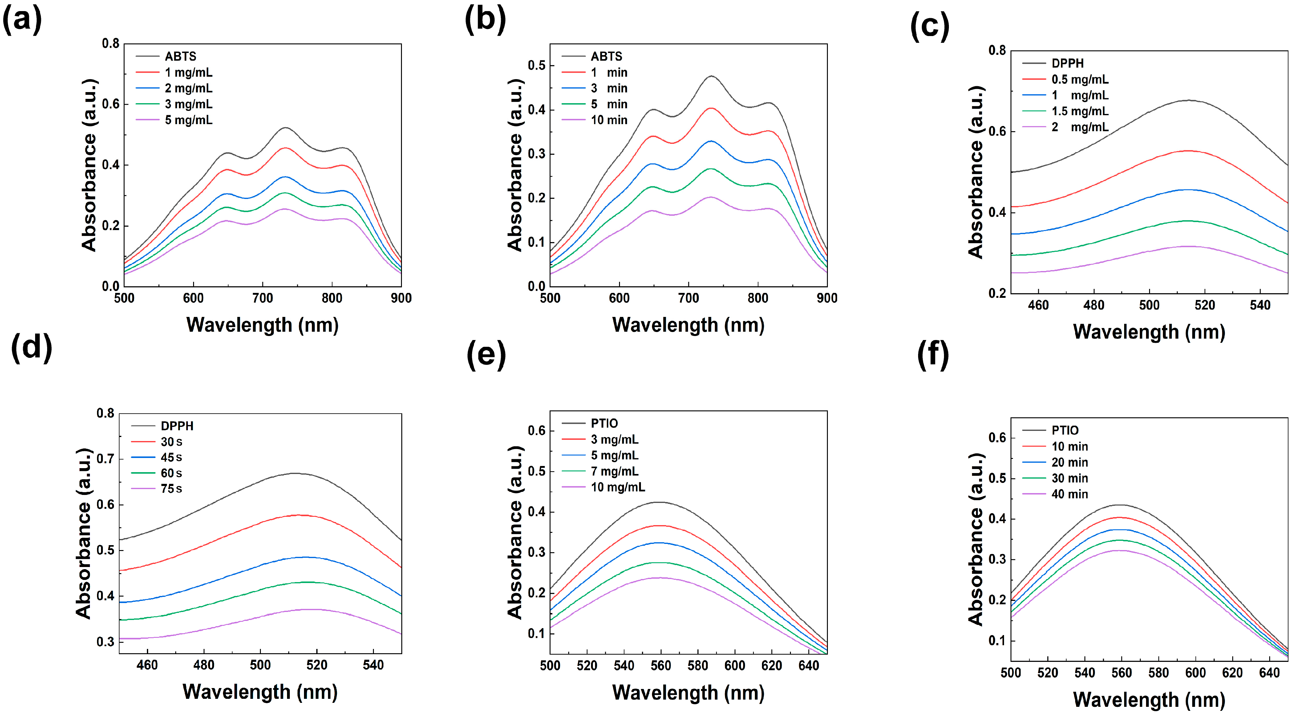 Sensors 25 06727 g003