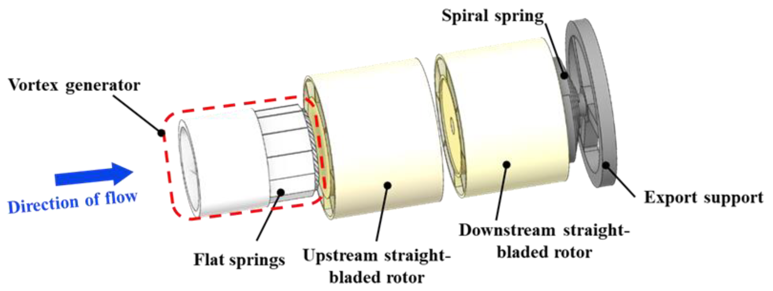 Sensors 25 06728 g001 Sensors 25 06728 g001