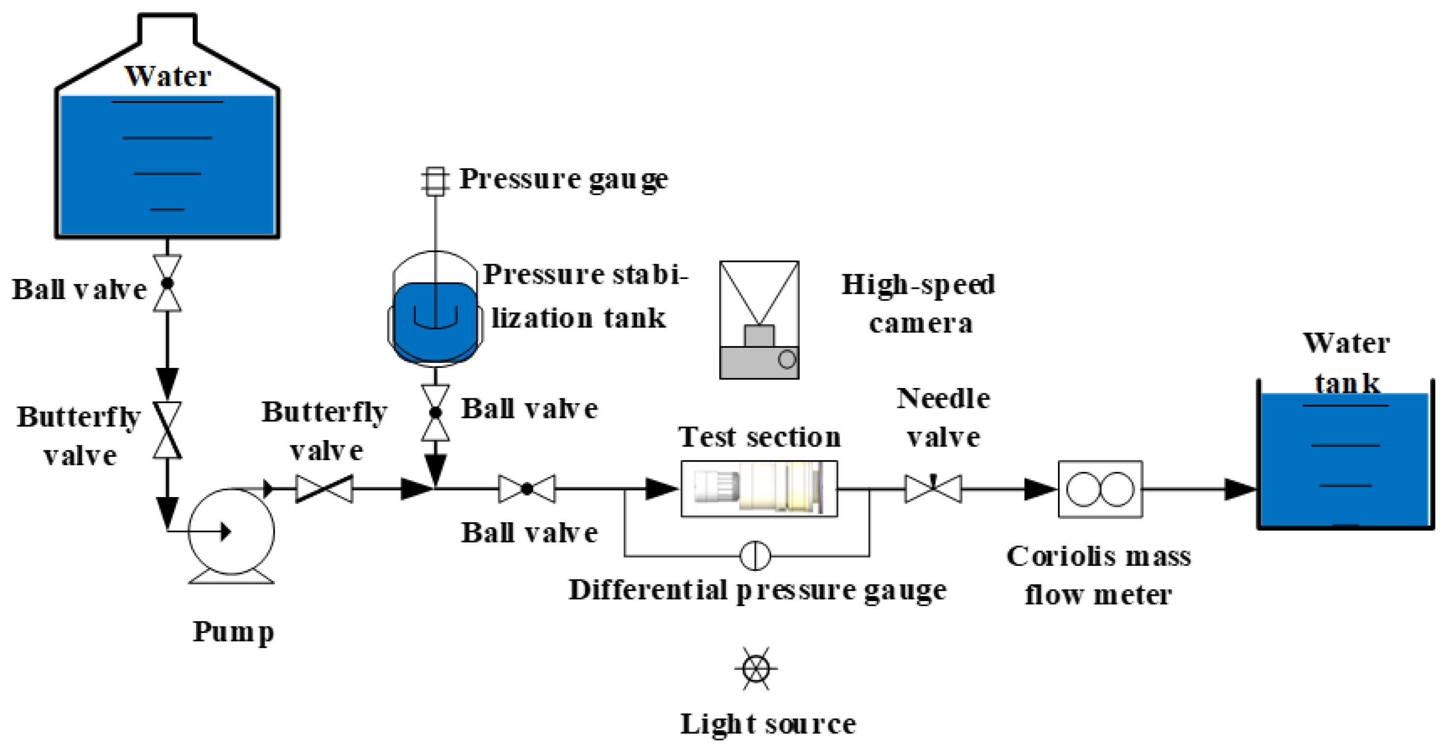 Sensors 25 06728 g002 Sensors 25 06728 g002