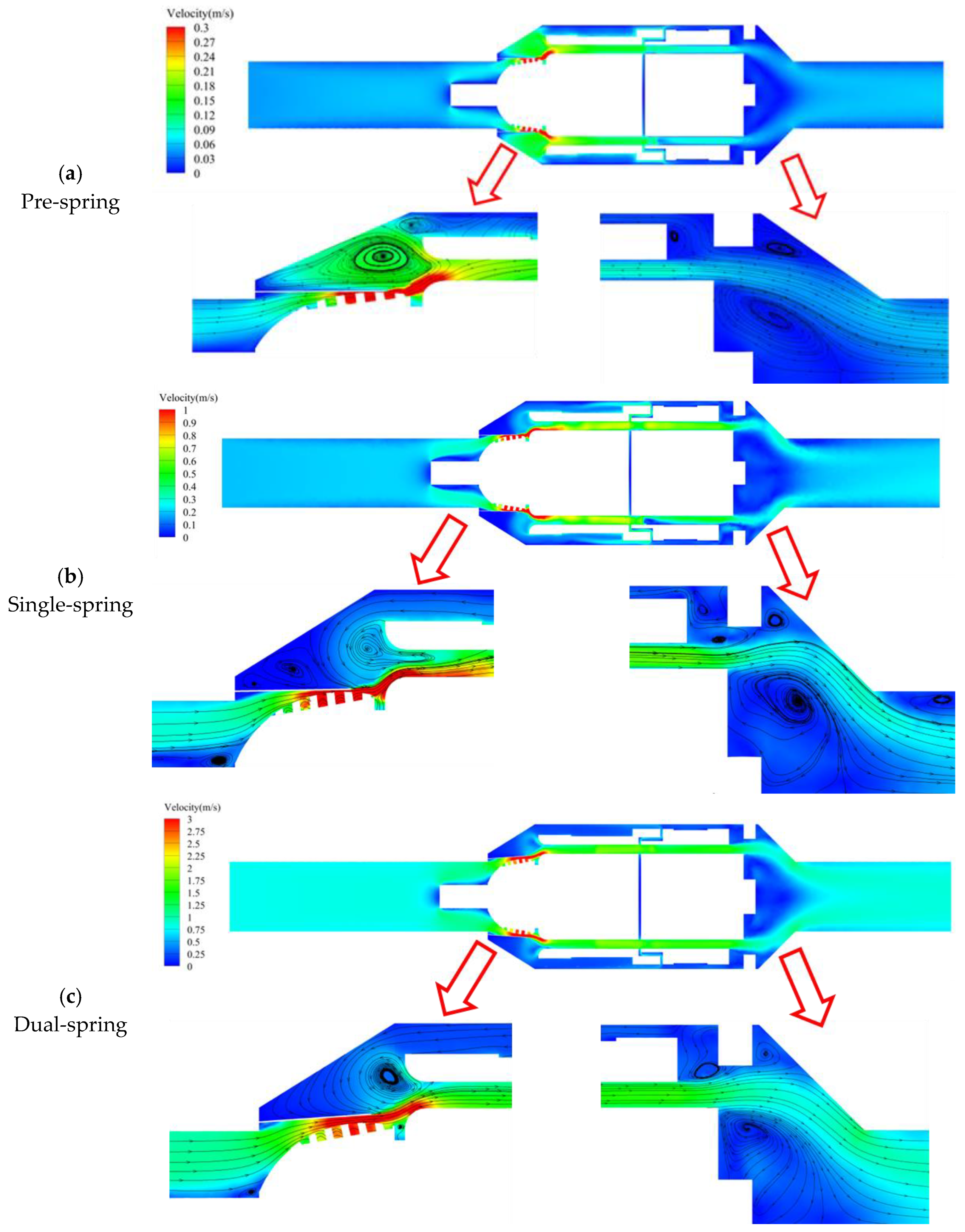 Sensors 25 06728 g009 Sensors 25 06728 g009
