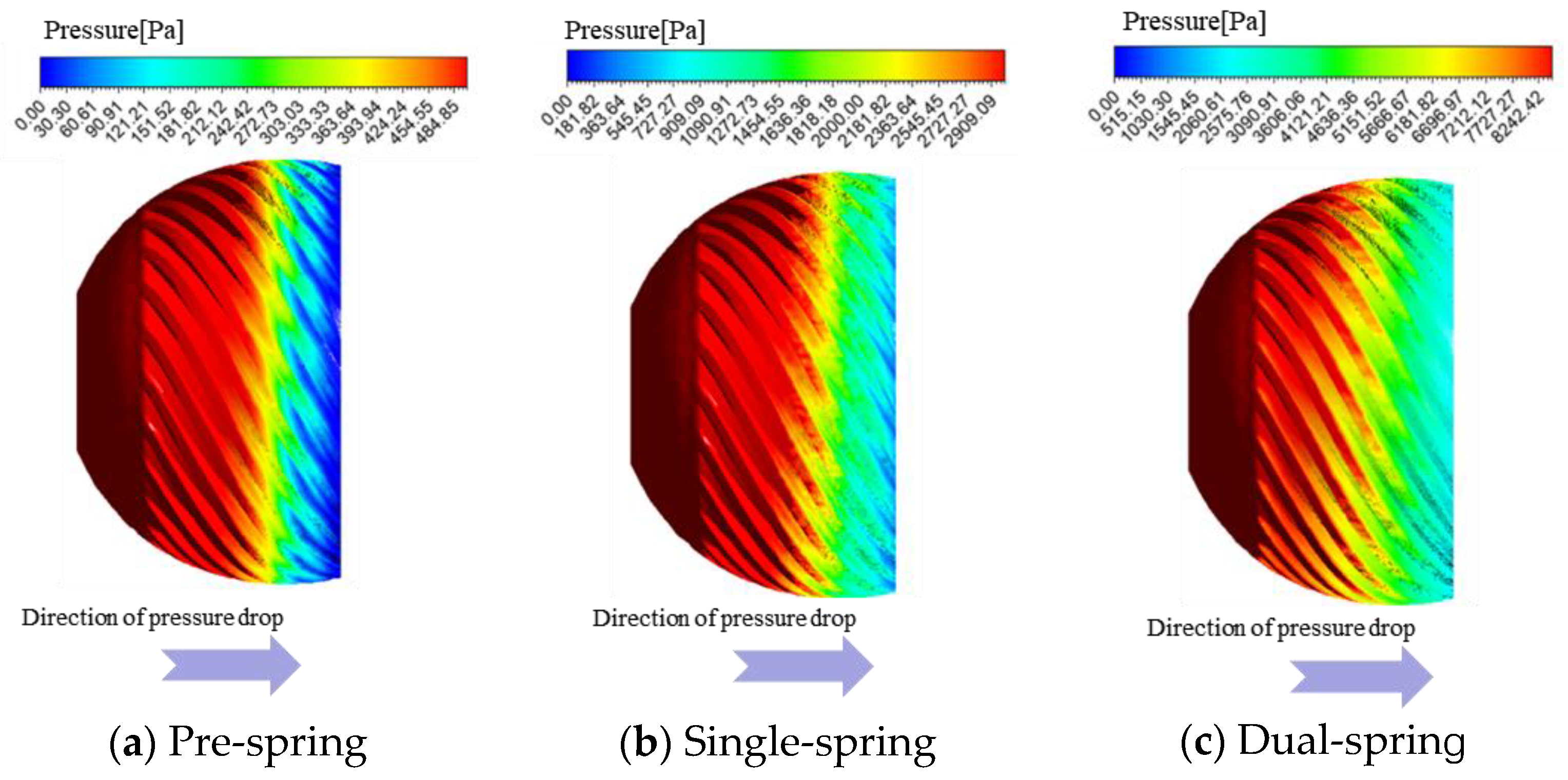 Sensors 25 06728 g010 Sensors 25 06728 g010