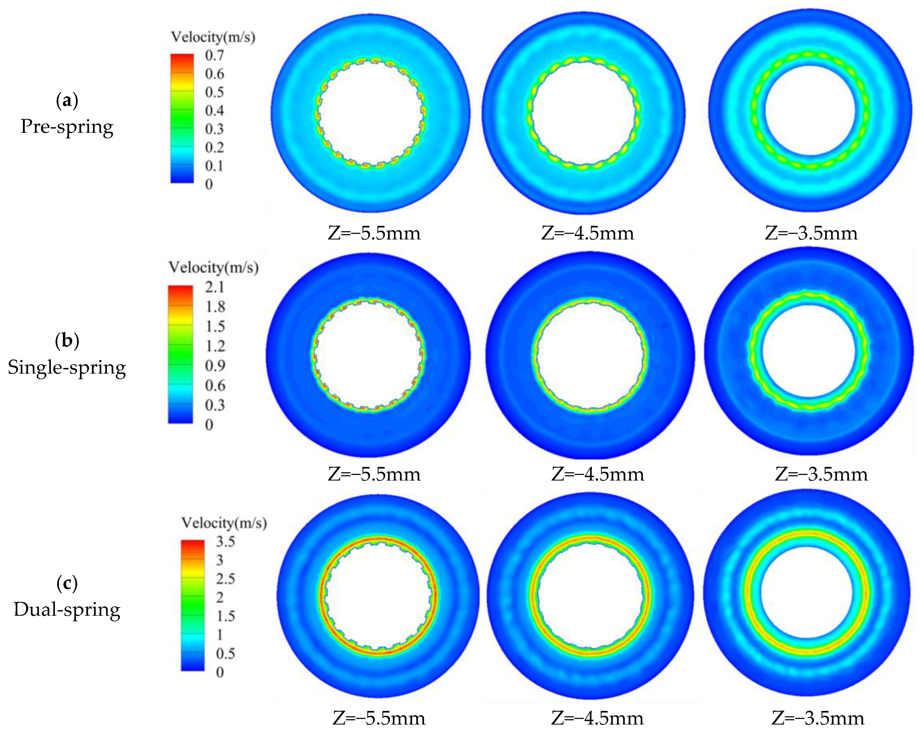 Sensors 25 06728 g012 Sensors 25 06728 g012