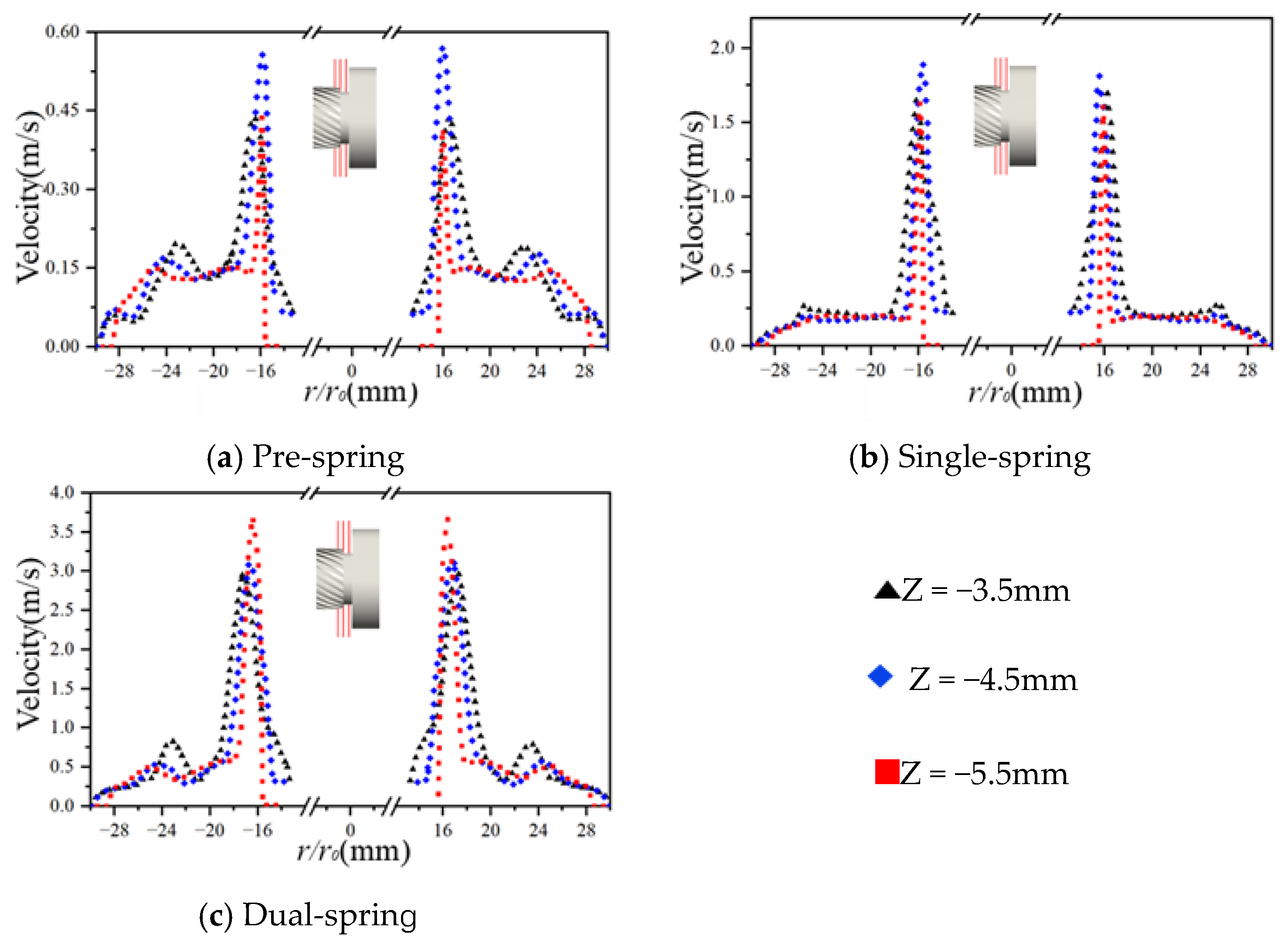 Sensors 25 06728 g013 Sensors 25 06728 g013