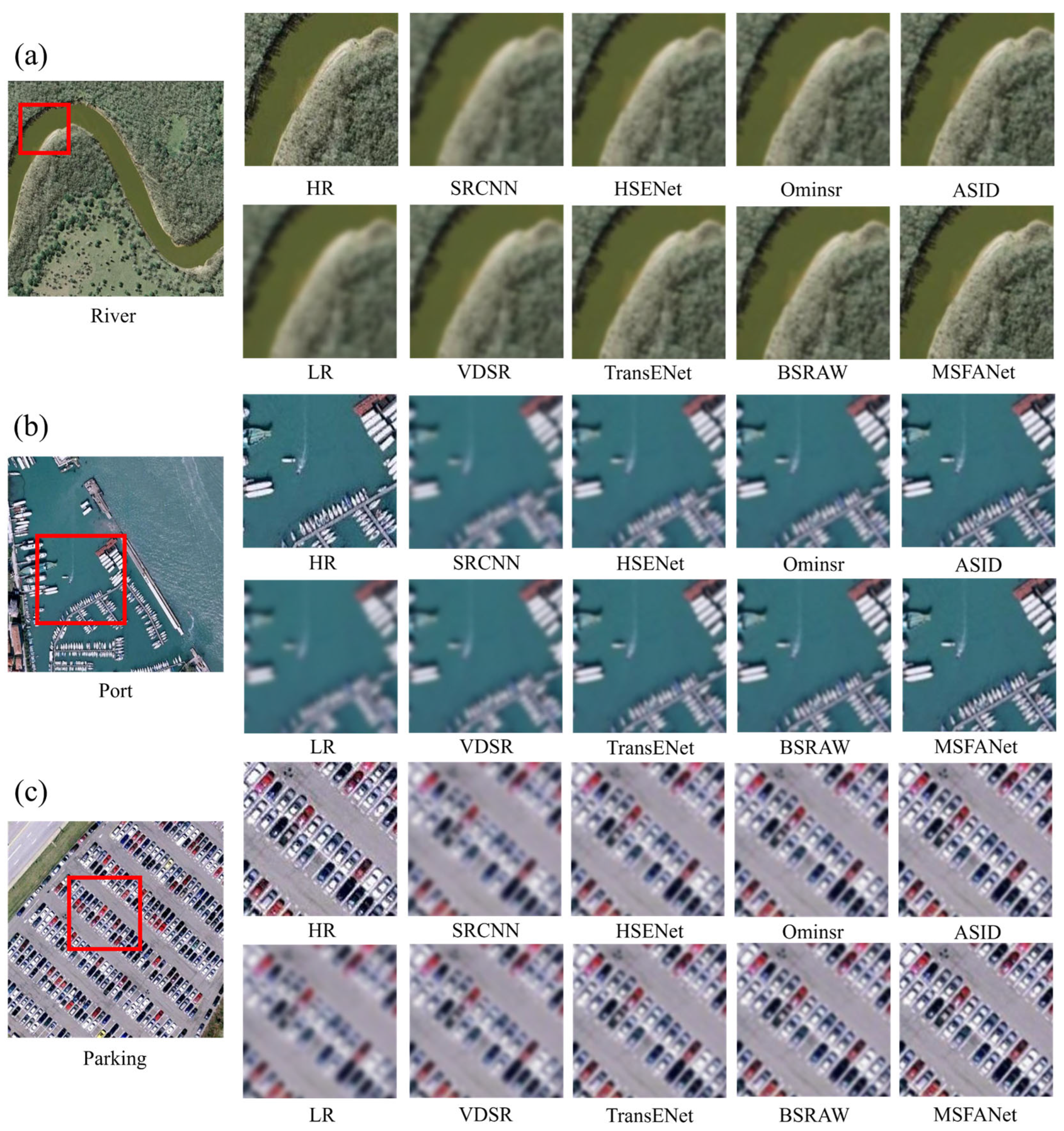 Sensors 25 06729 g005