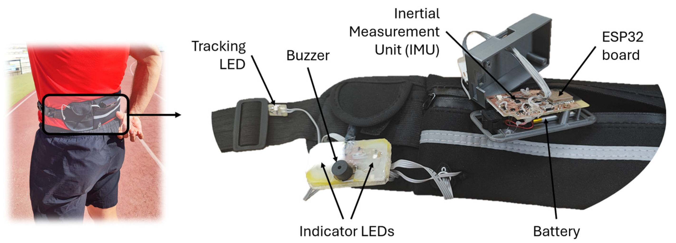 Sensors 25 06730 g002