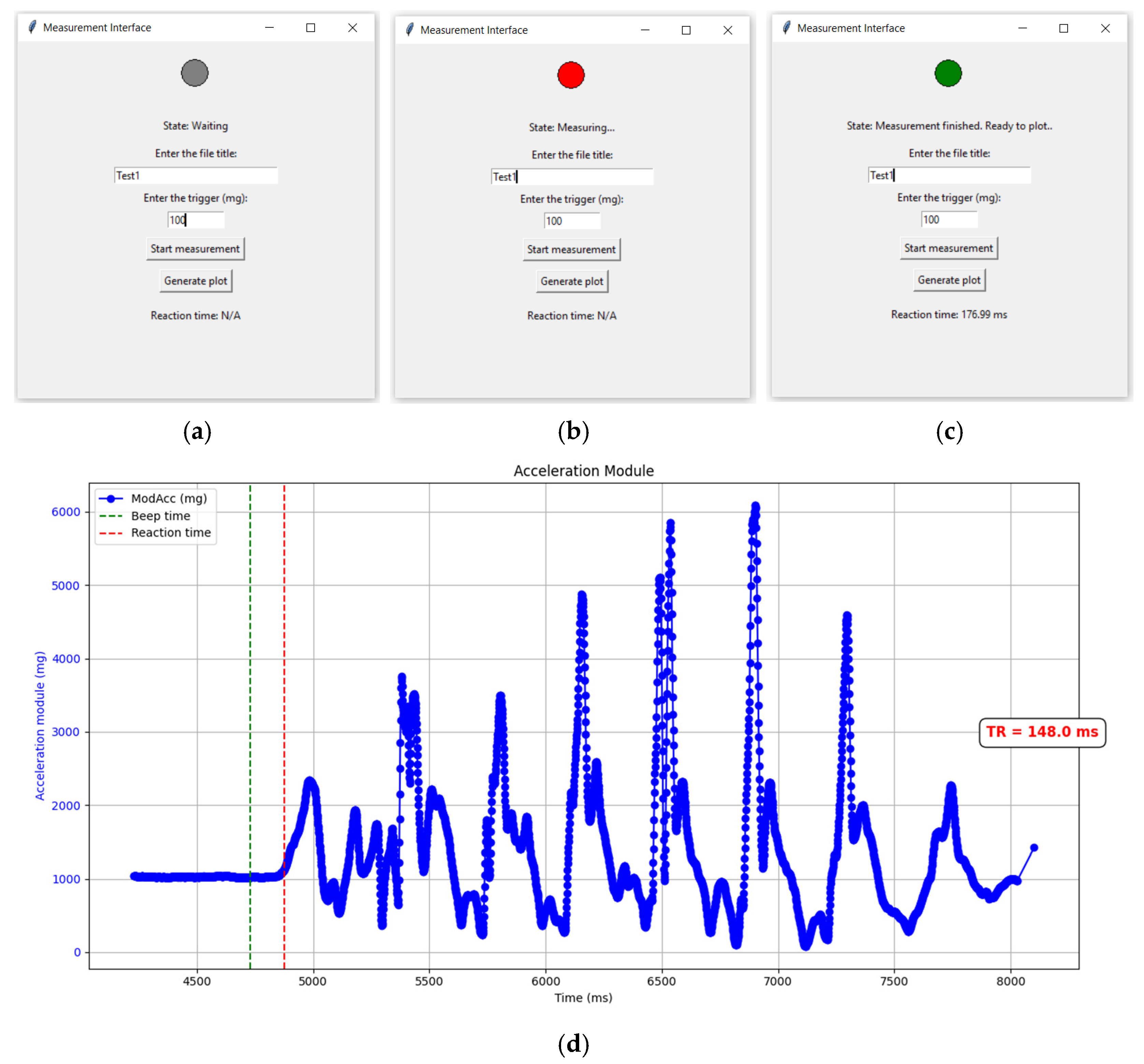 Sensors 25 06730 g004