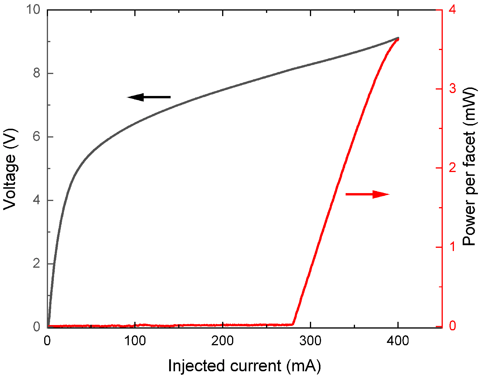 Sensors 25 06732 g001