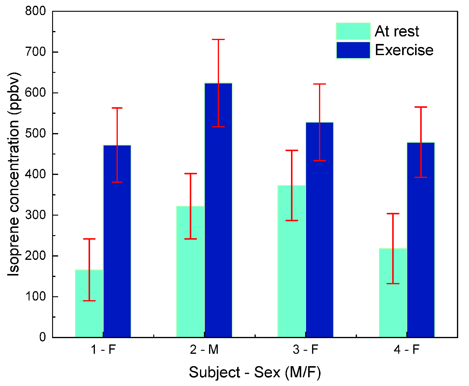 Sensors 25 06732 g011