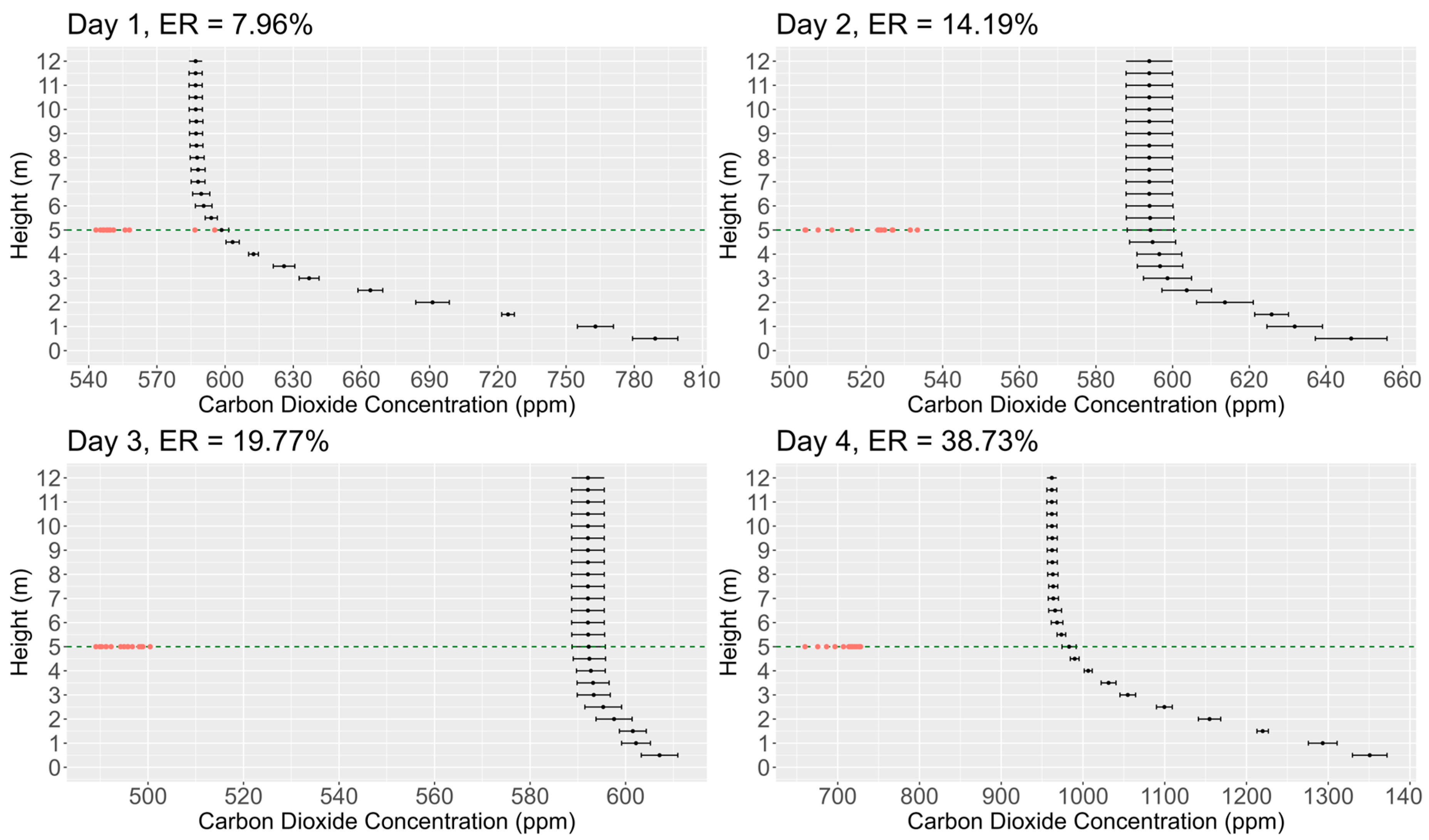 Sensors 25 06733 g015 Sensors 25 06733 g015