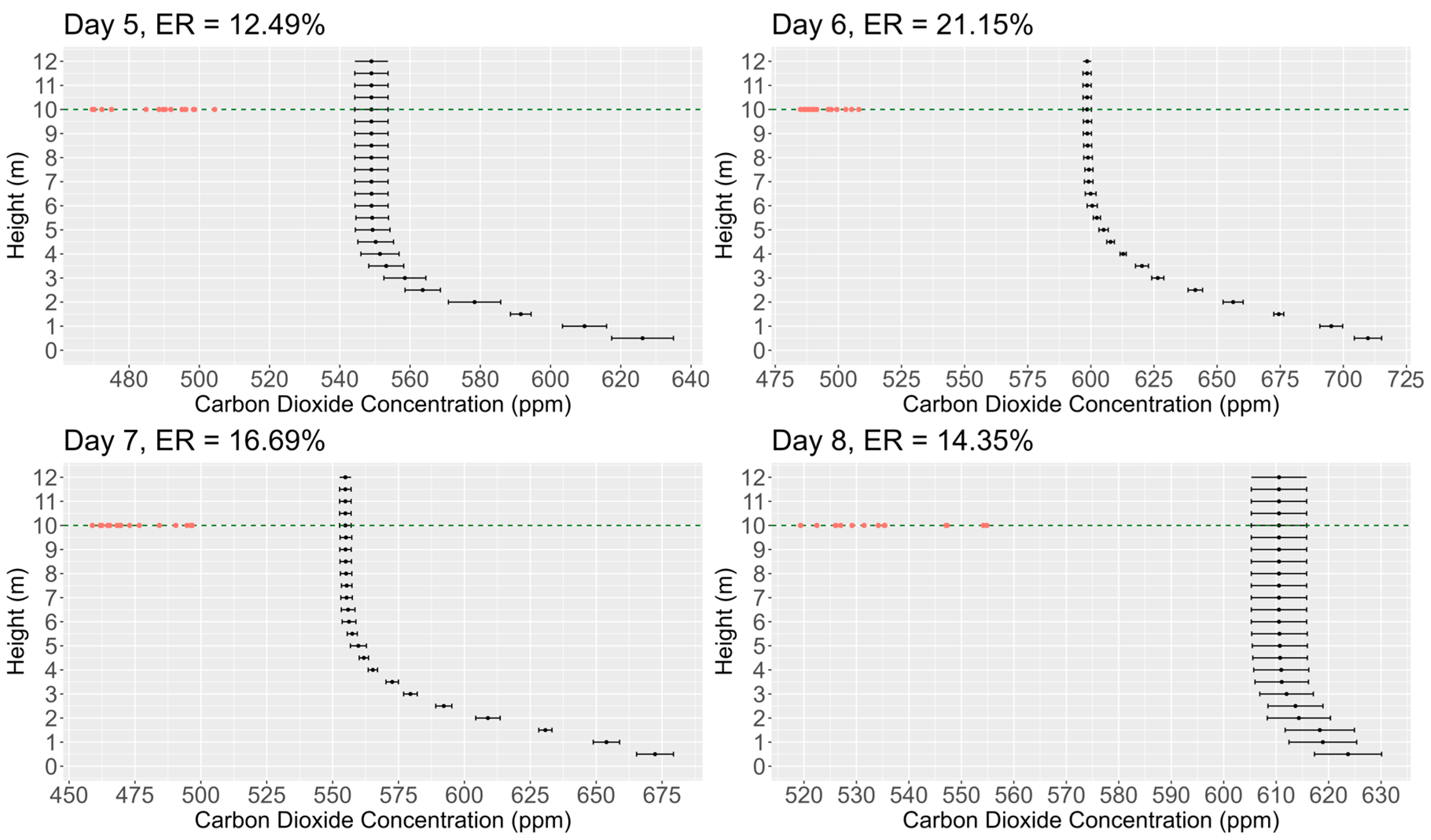 Sensors 25 06733 g016 Sensors 25 06733 g016