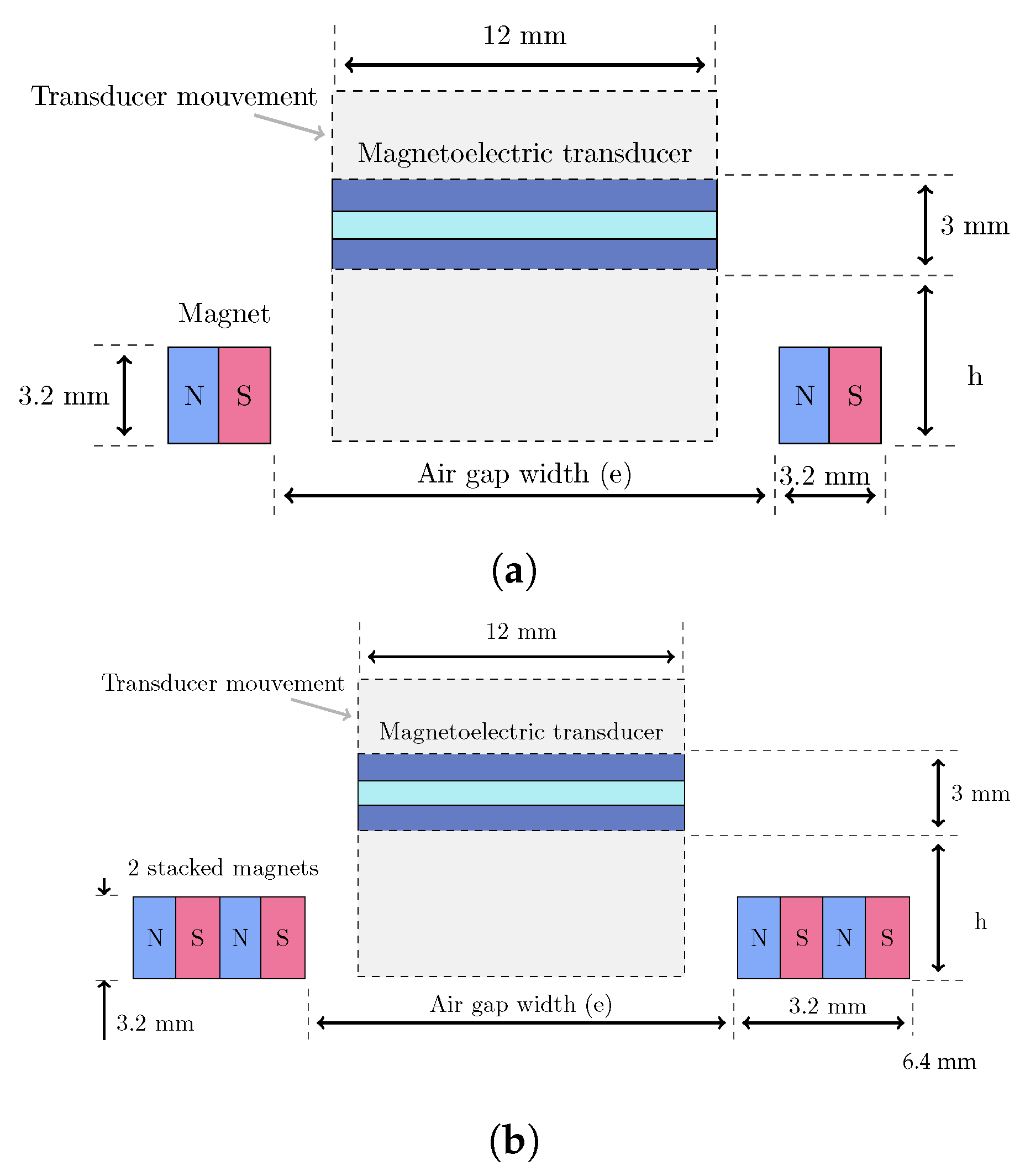 Sensors 25 06735 g005 Sensors 25 06735 g005