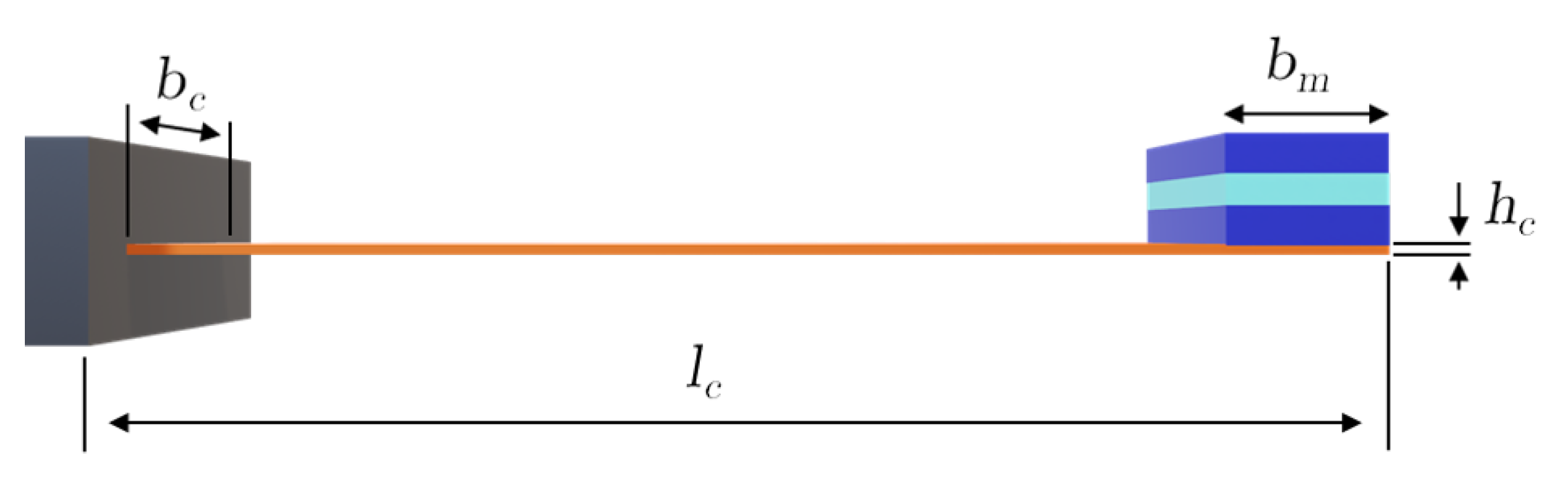 Sensors 25 06735 g006 Sensors 25 06735 g006
