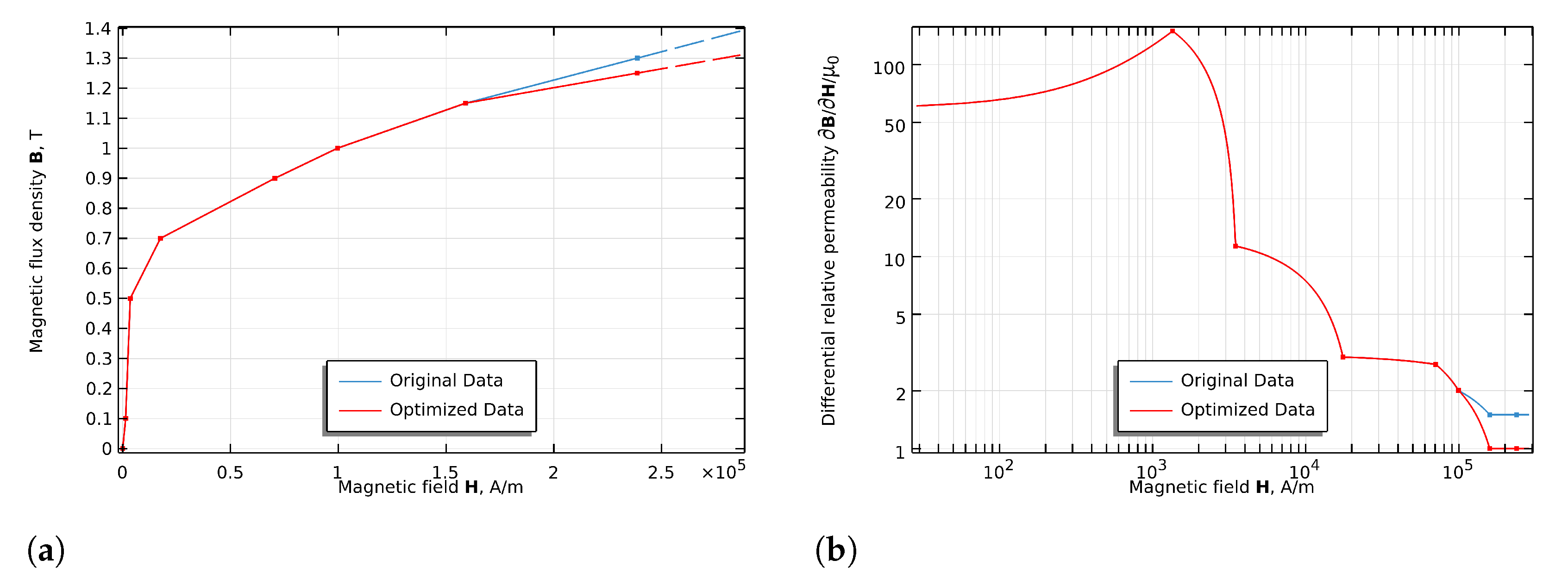 Sensors 25 06735 g007 Sensors 25 06735 g007