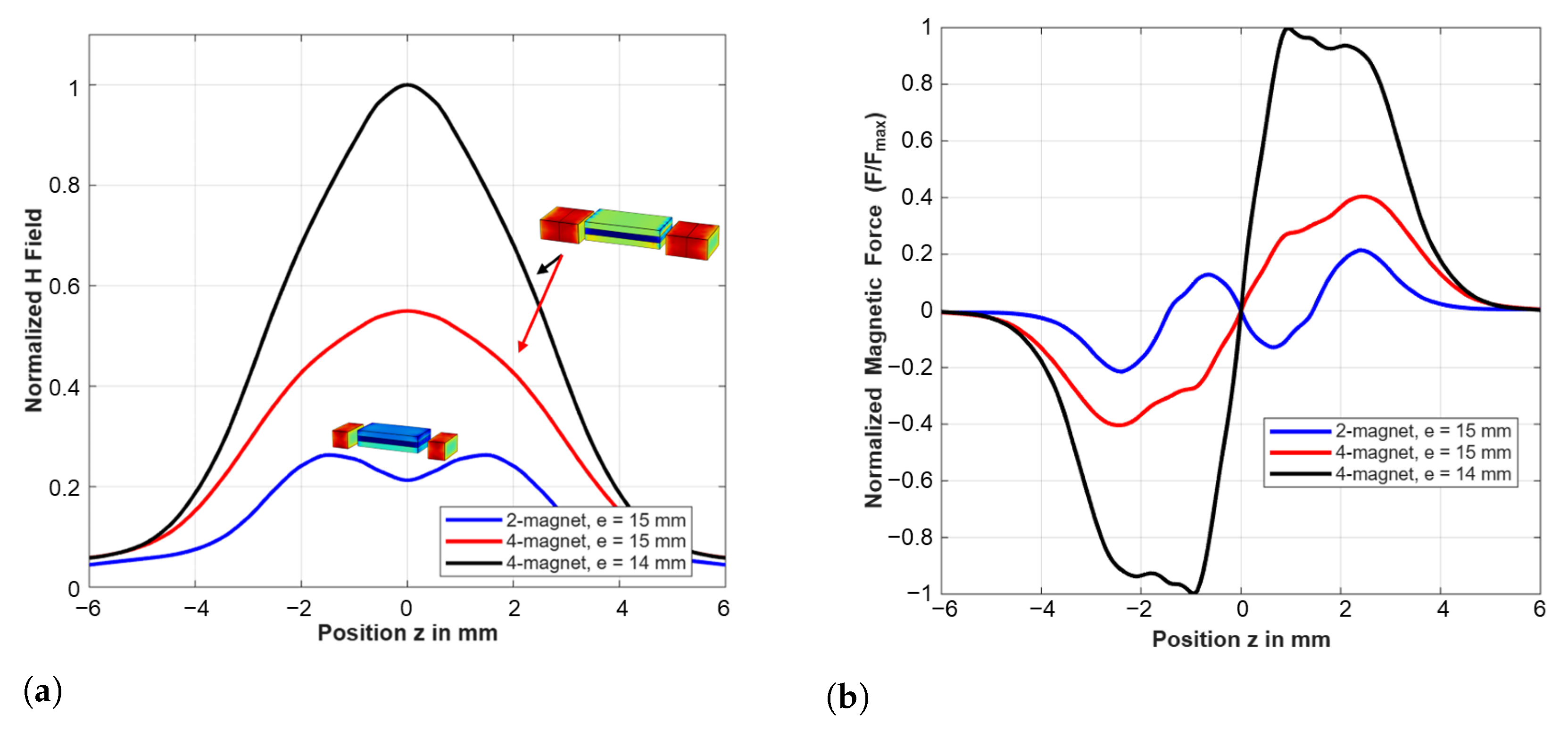 Sensors 25 06735 g009 Sensors 25 06735 g009