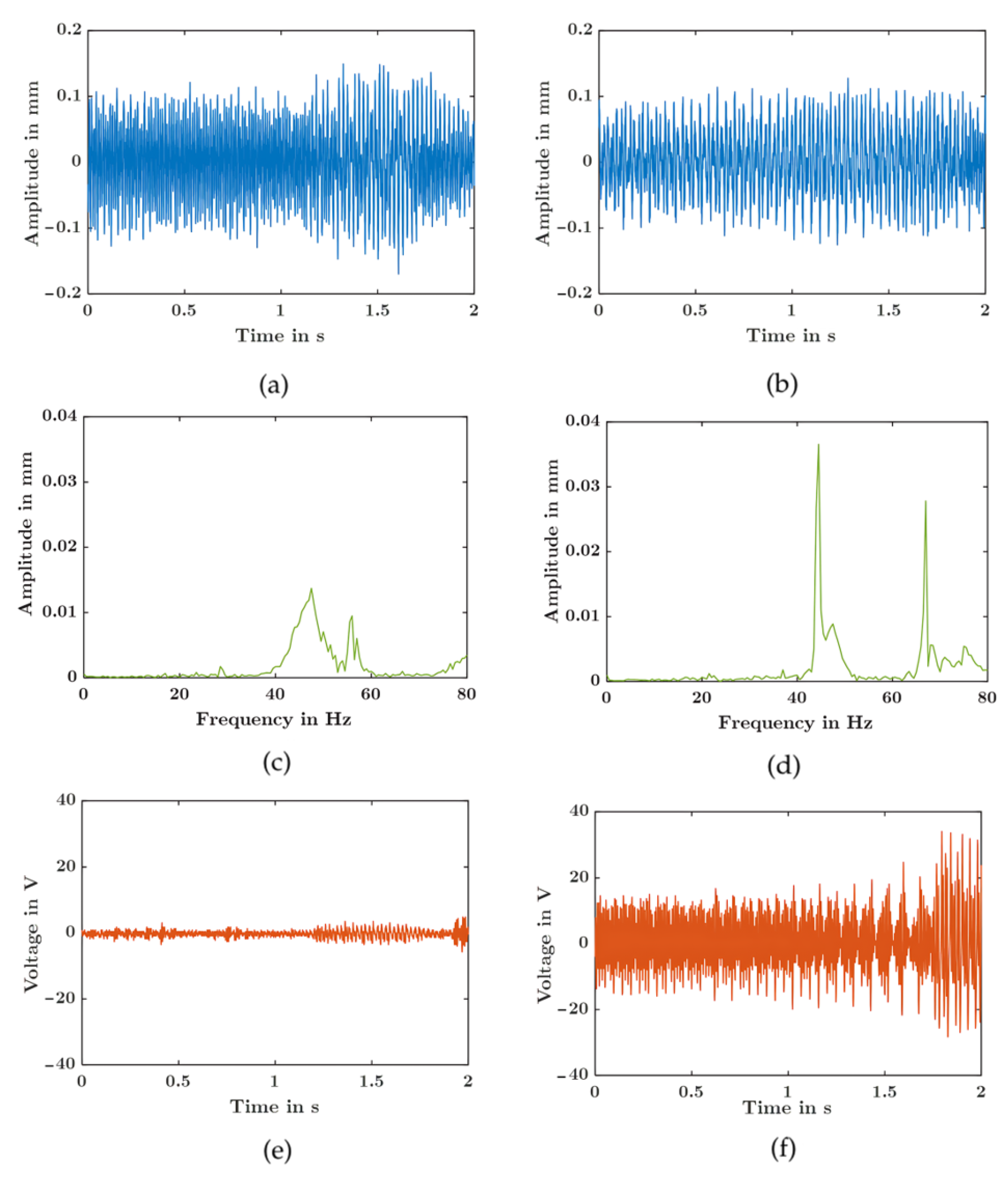 Sensors 25 06735 g014 Sensors 25 06735 g014