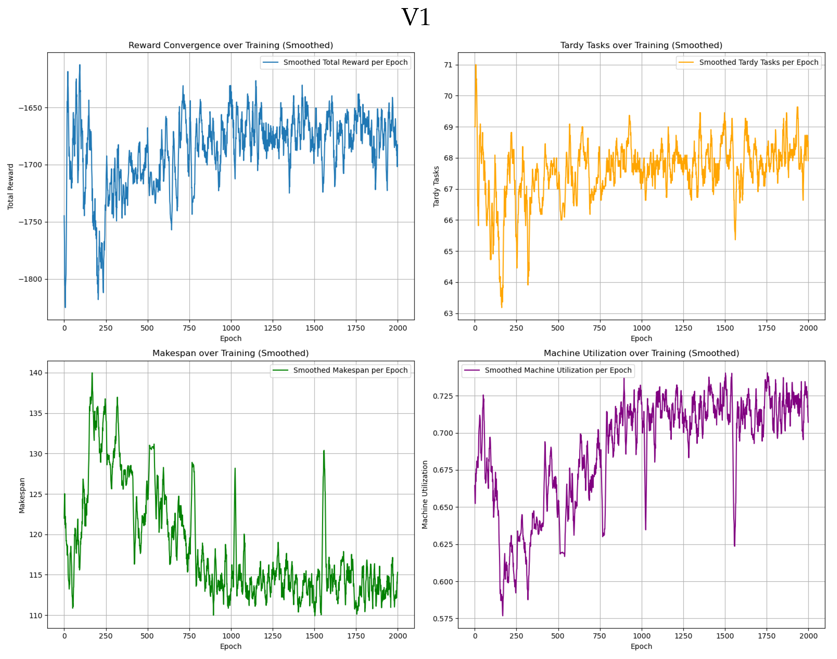 Sensors 25 06736 g005a