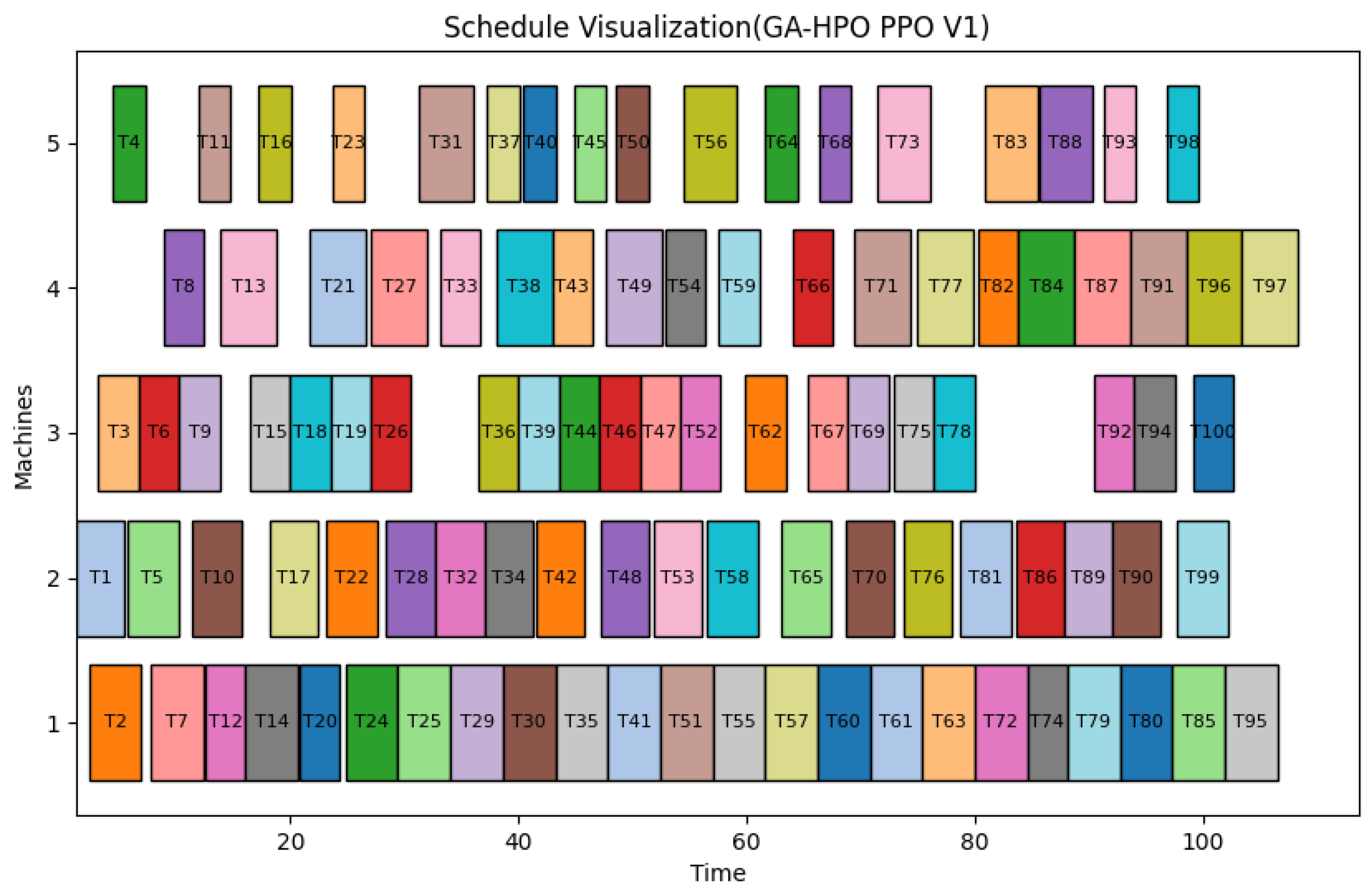 Sensors 25 06736 g009