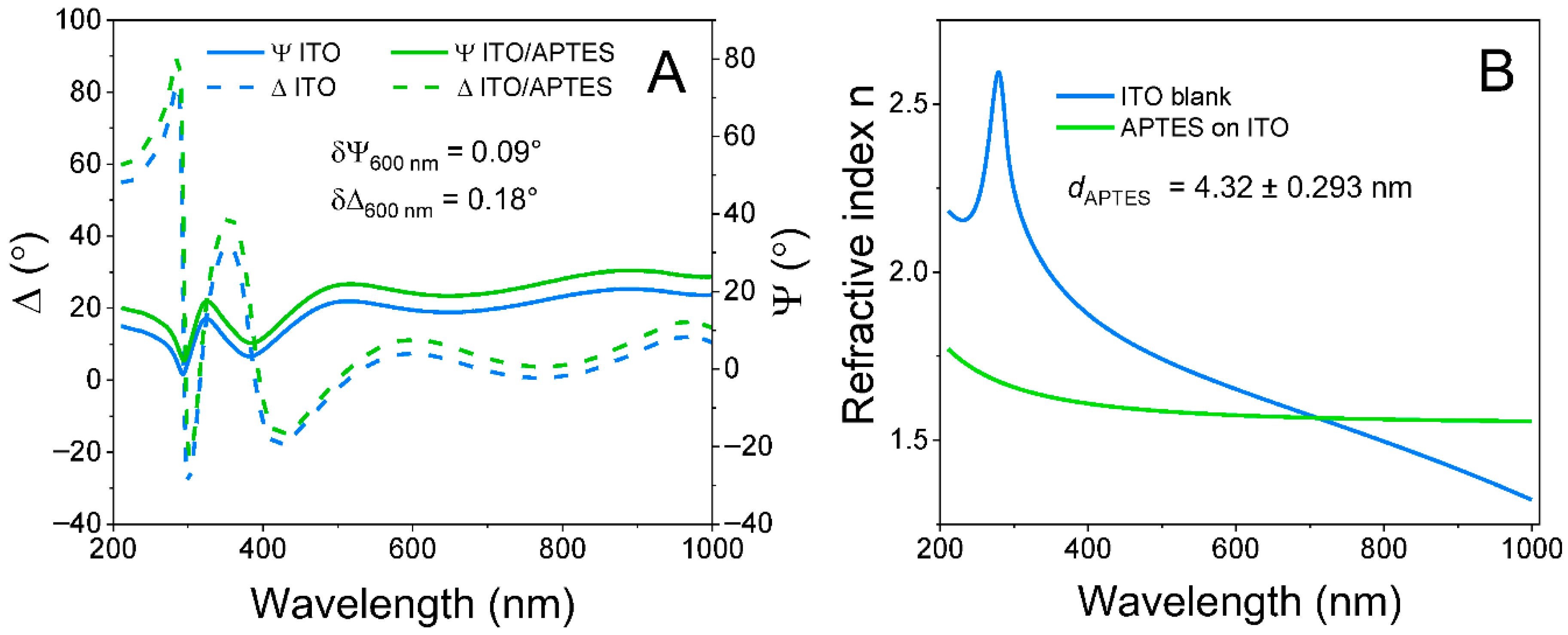 Sensors 25 06737 g004 Sensors 25 06737 g004