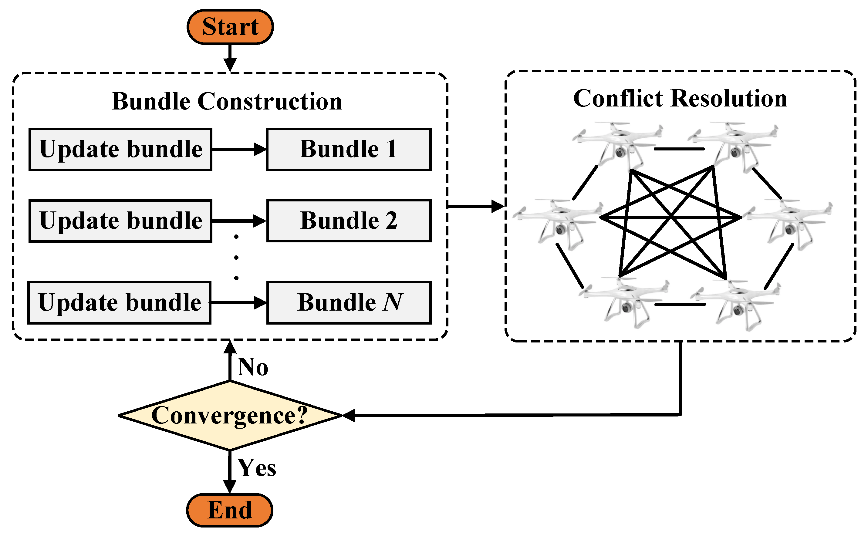 Sensors 25 06738 g001