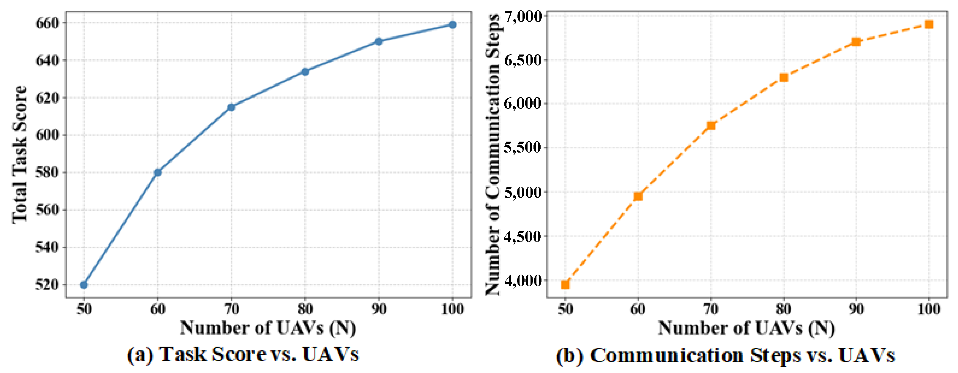 Sensors 25 06738 g013
