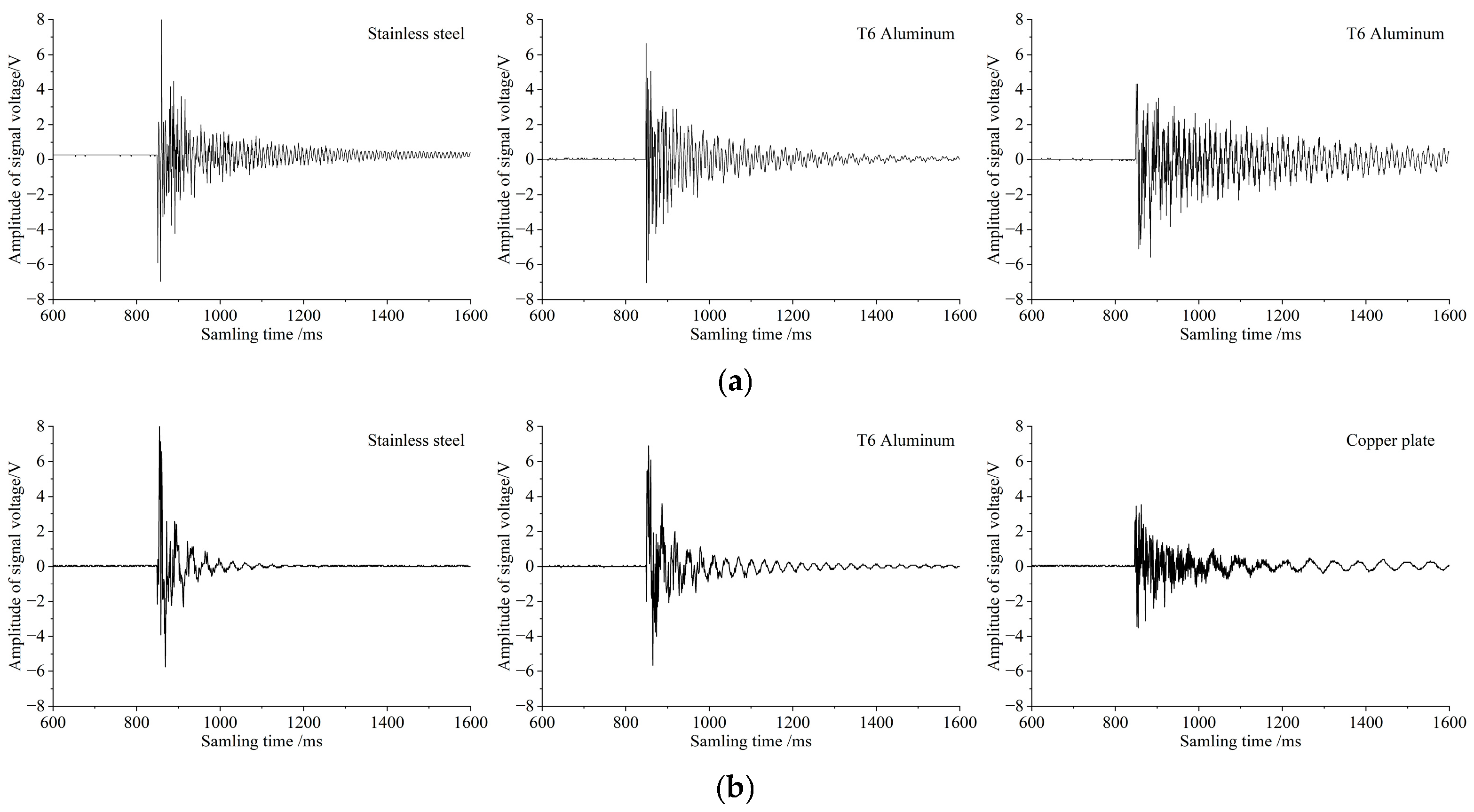 Sensors 25 06740 g003