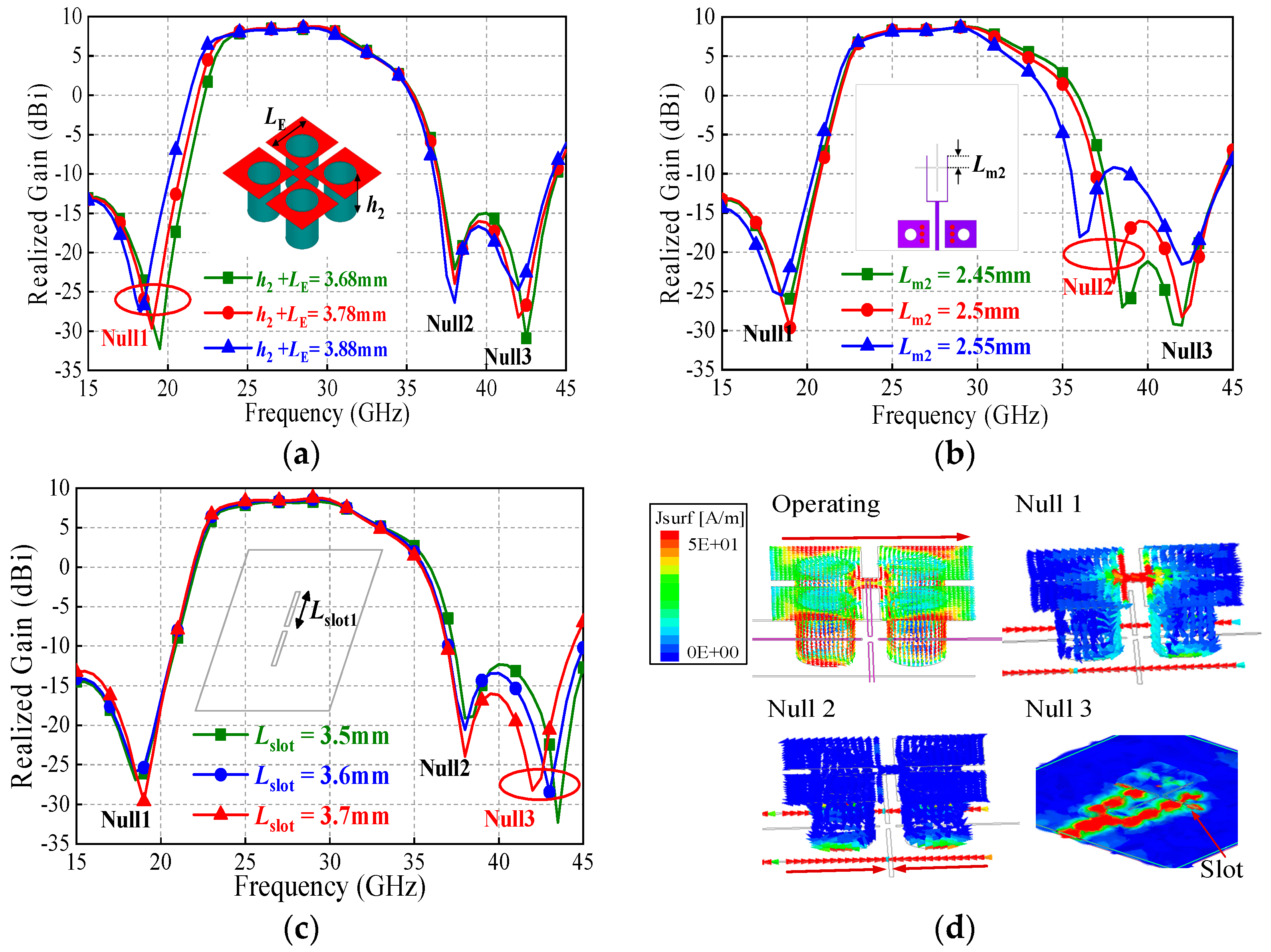 Sensors 25 06742 g003 Sensors 25 06742 g003