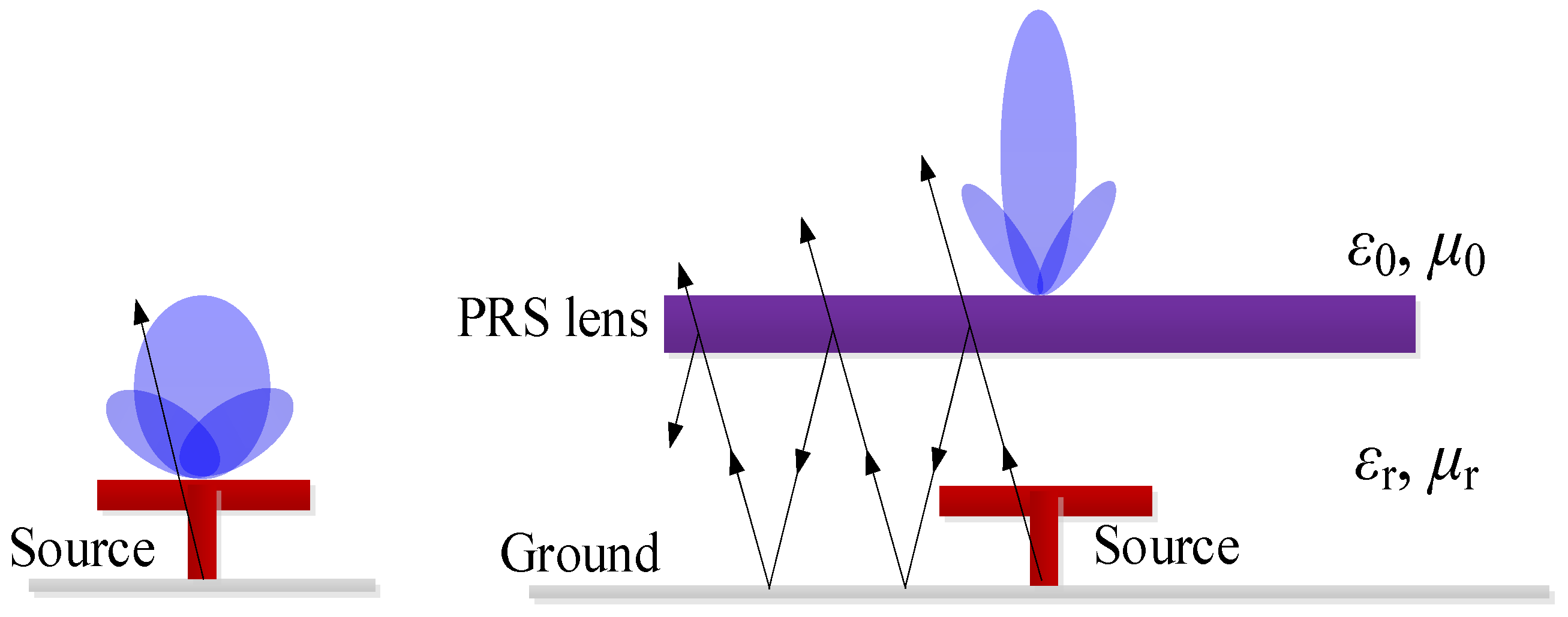 Sensors 25 06742 g005 Sensors 25 06742 g005
