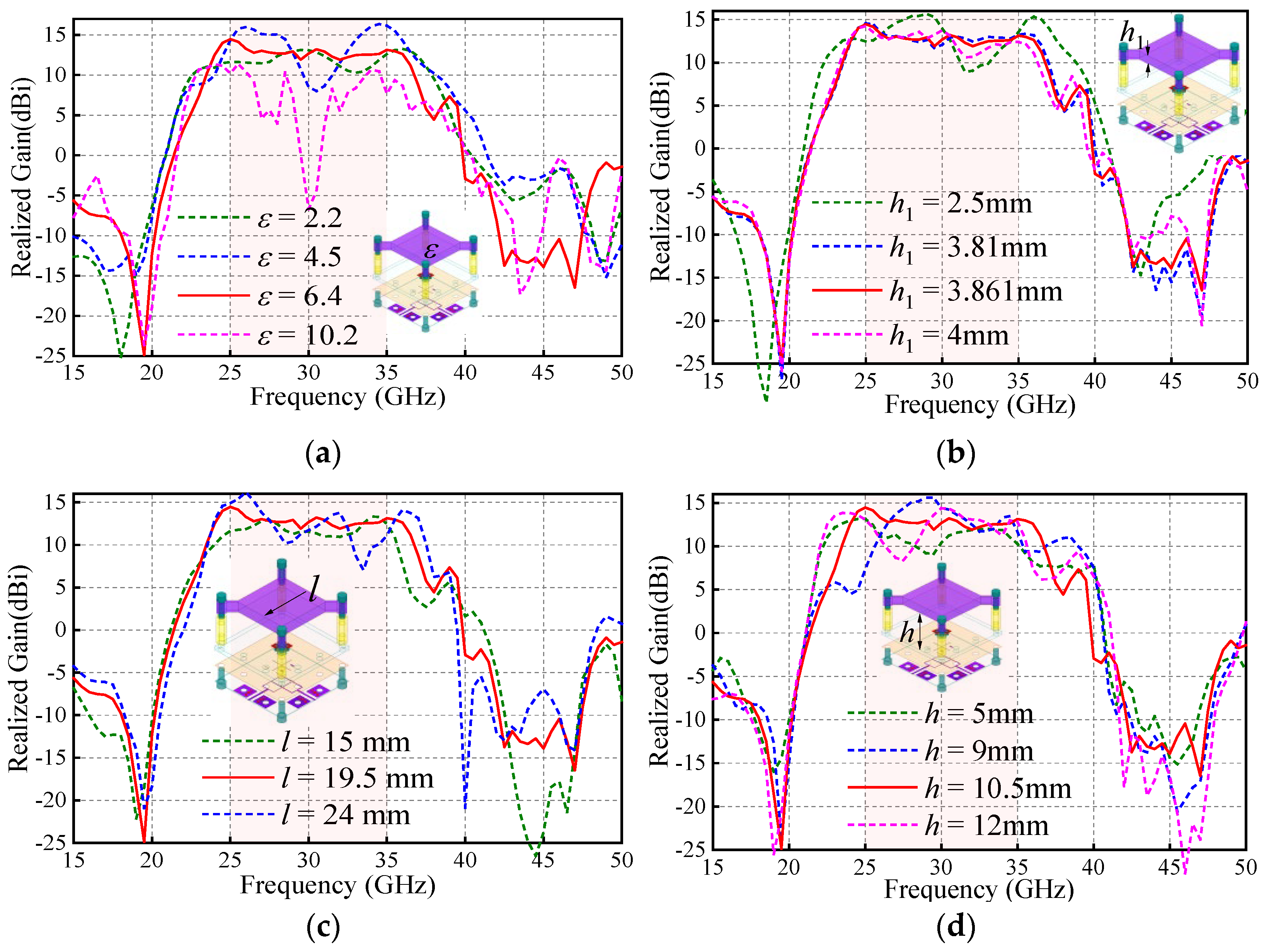 Sensors 25 06742 g008 Sensors 25 06742 g008