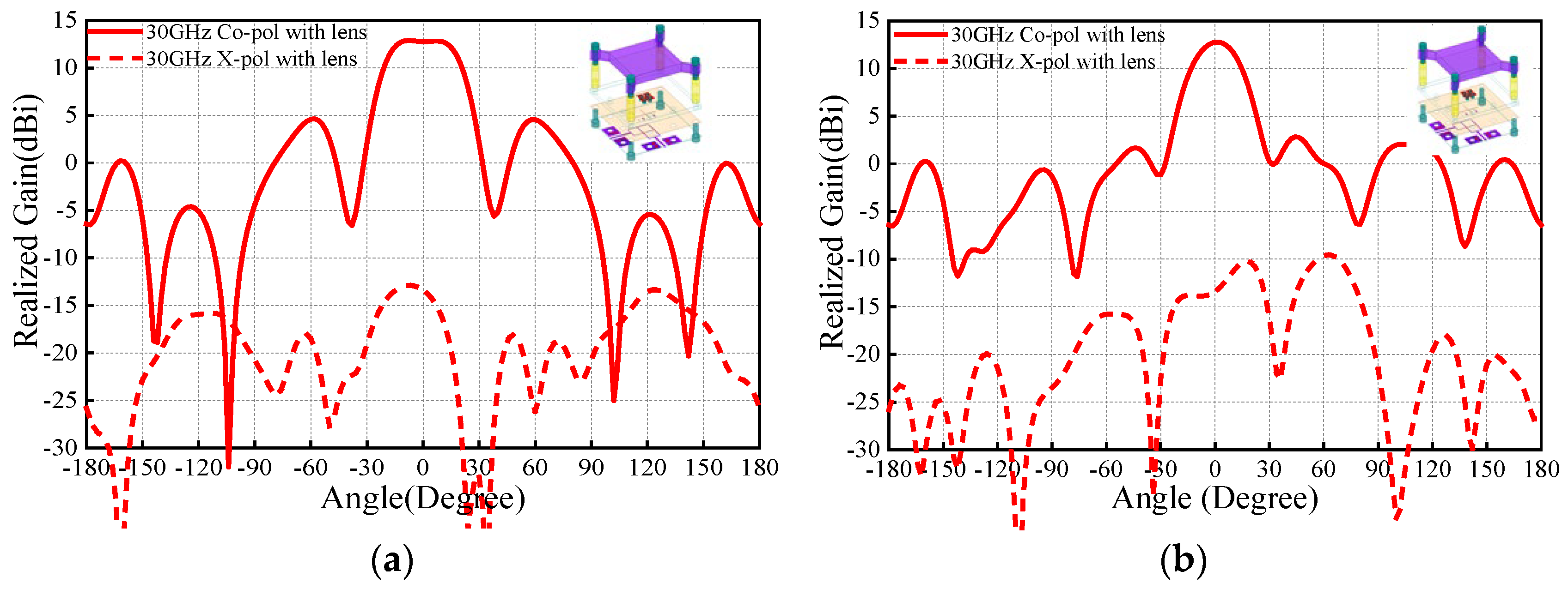 Sensors 25 06742 g010 Sensors 25 06742 g010