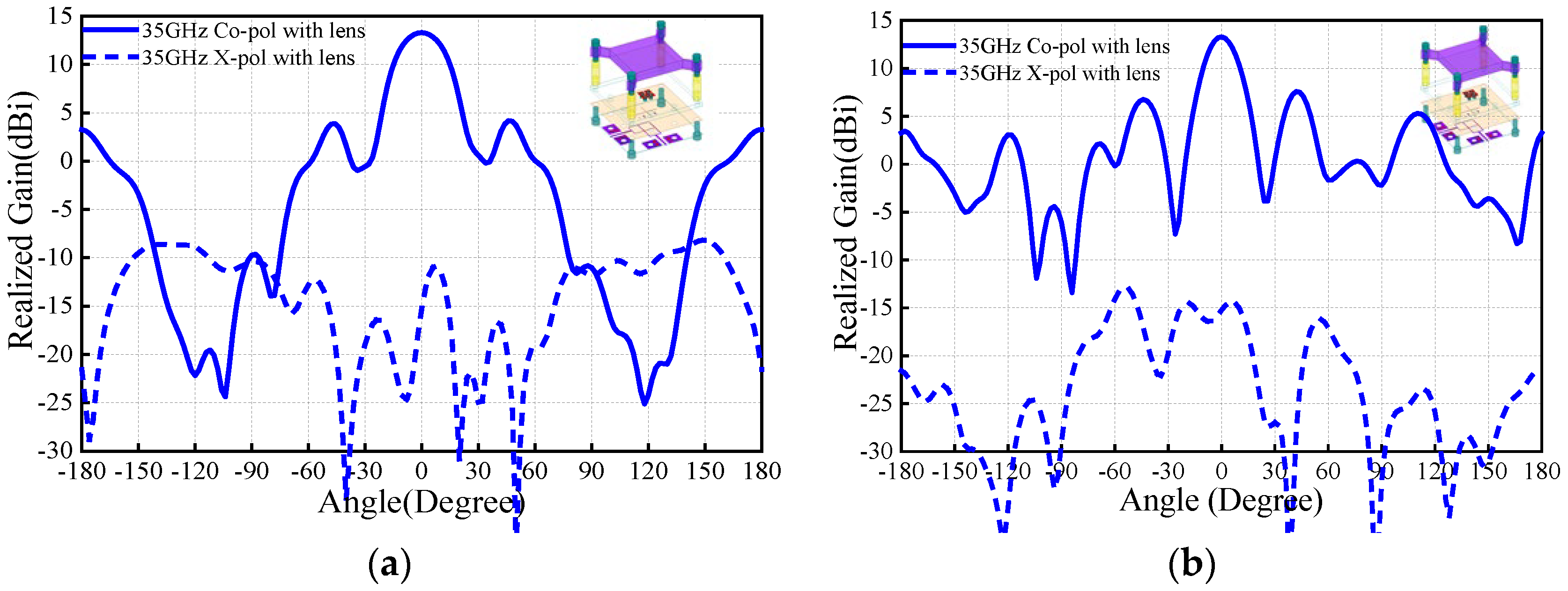 Sensors 25 06742 g011 Sensors 25 06742 g011