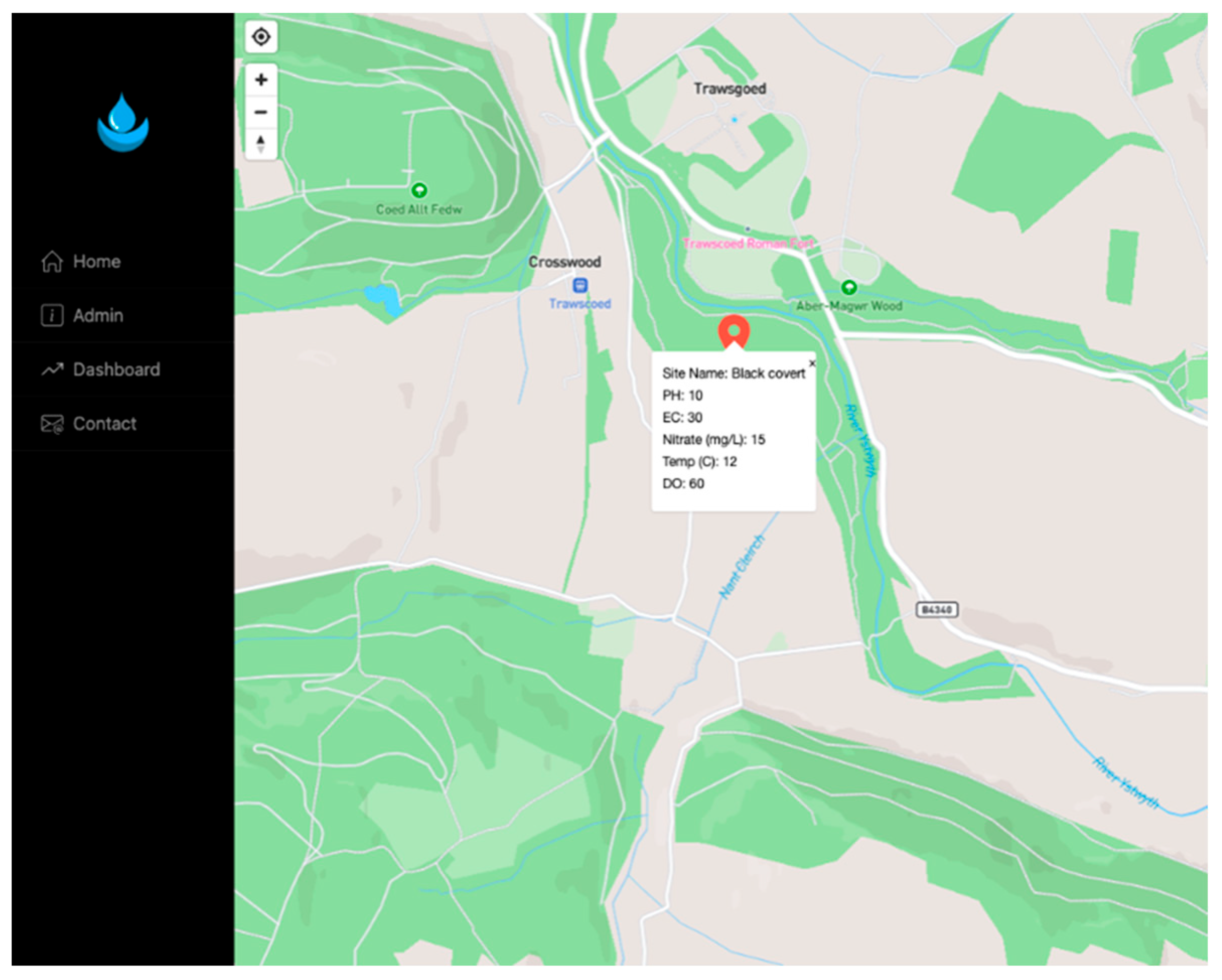 Sensors 25 06743 g005