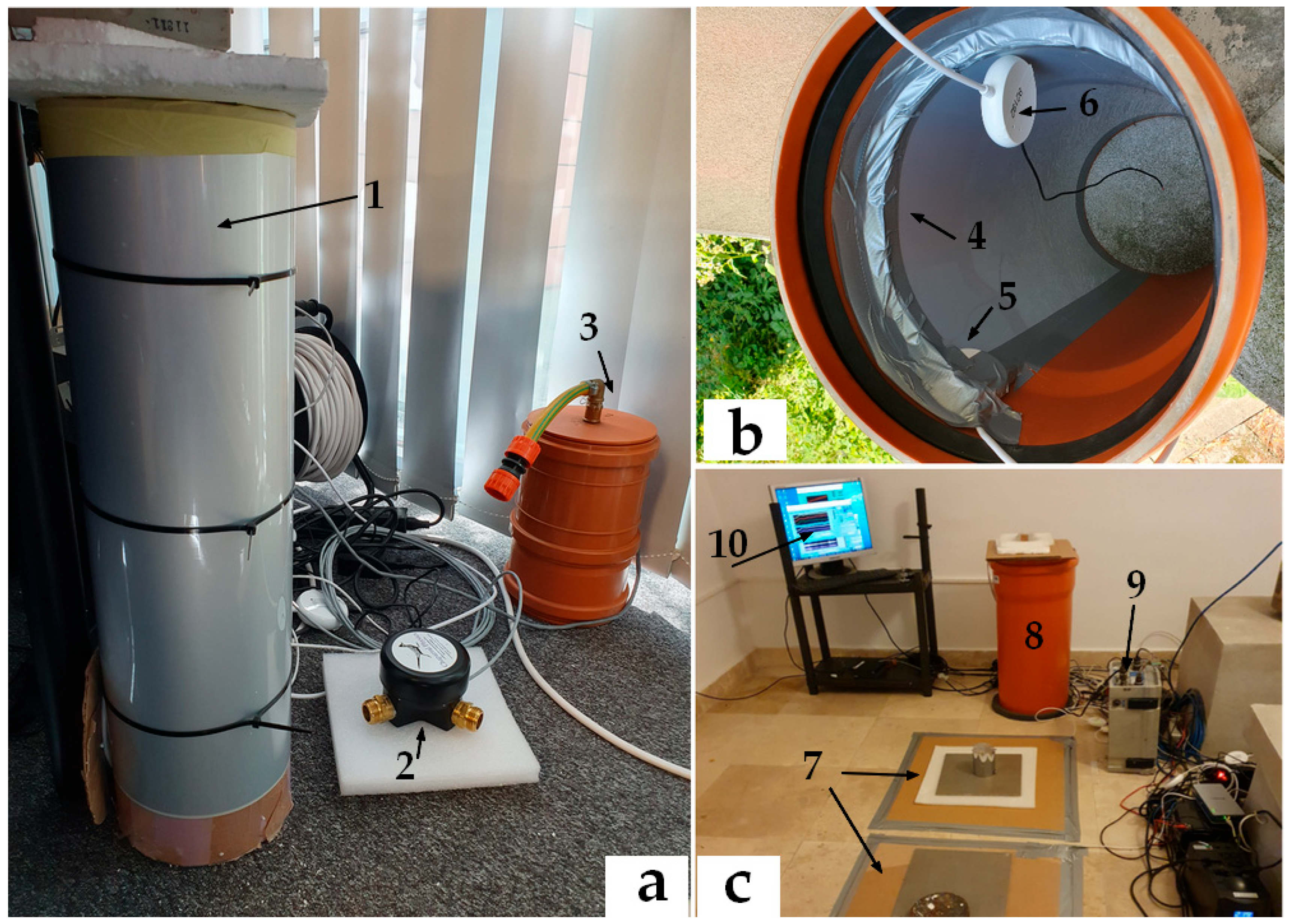 Sensors 25 06746 g003 Sensors 25 06746 g003