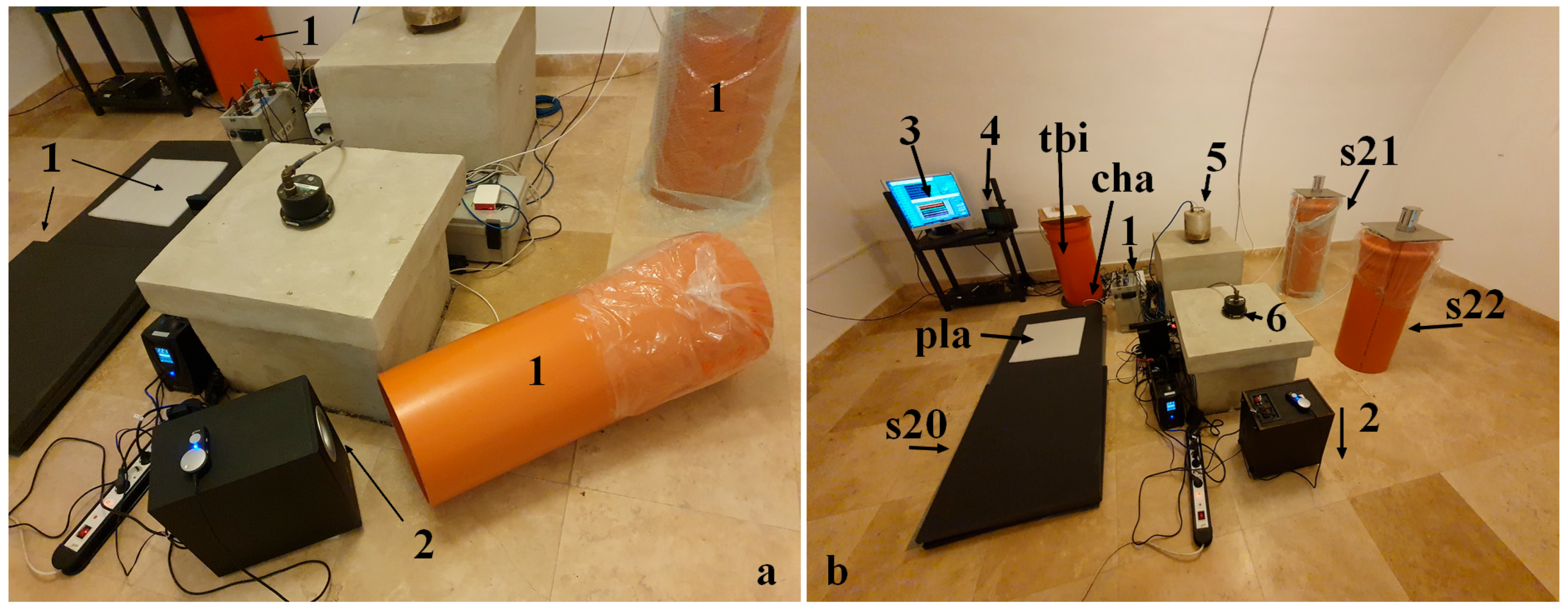 Sensors 25 06746 g004 Sensors 25 06746 g004