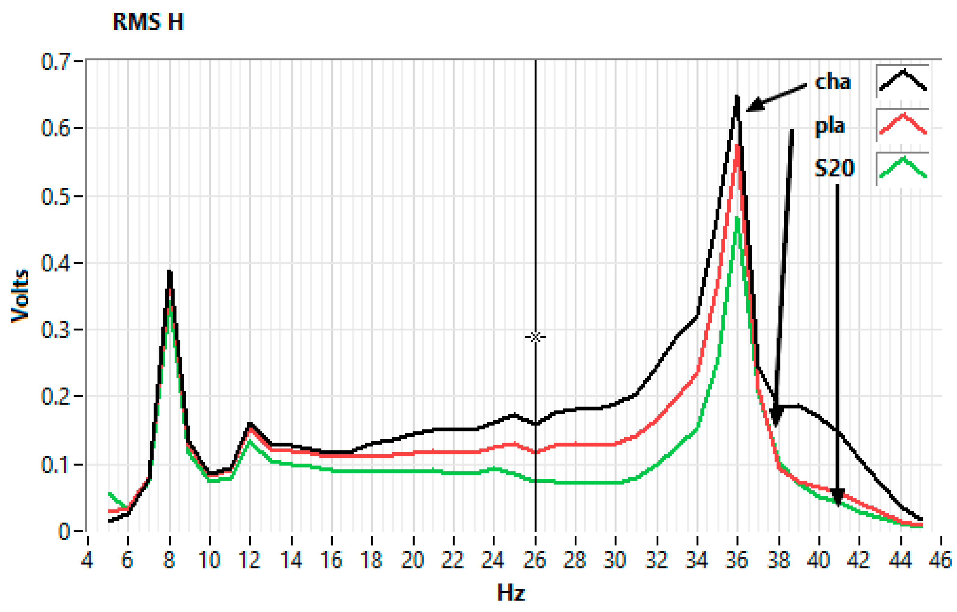 Sensors 25 06746 g008 Sensors 25 06746 g008
