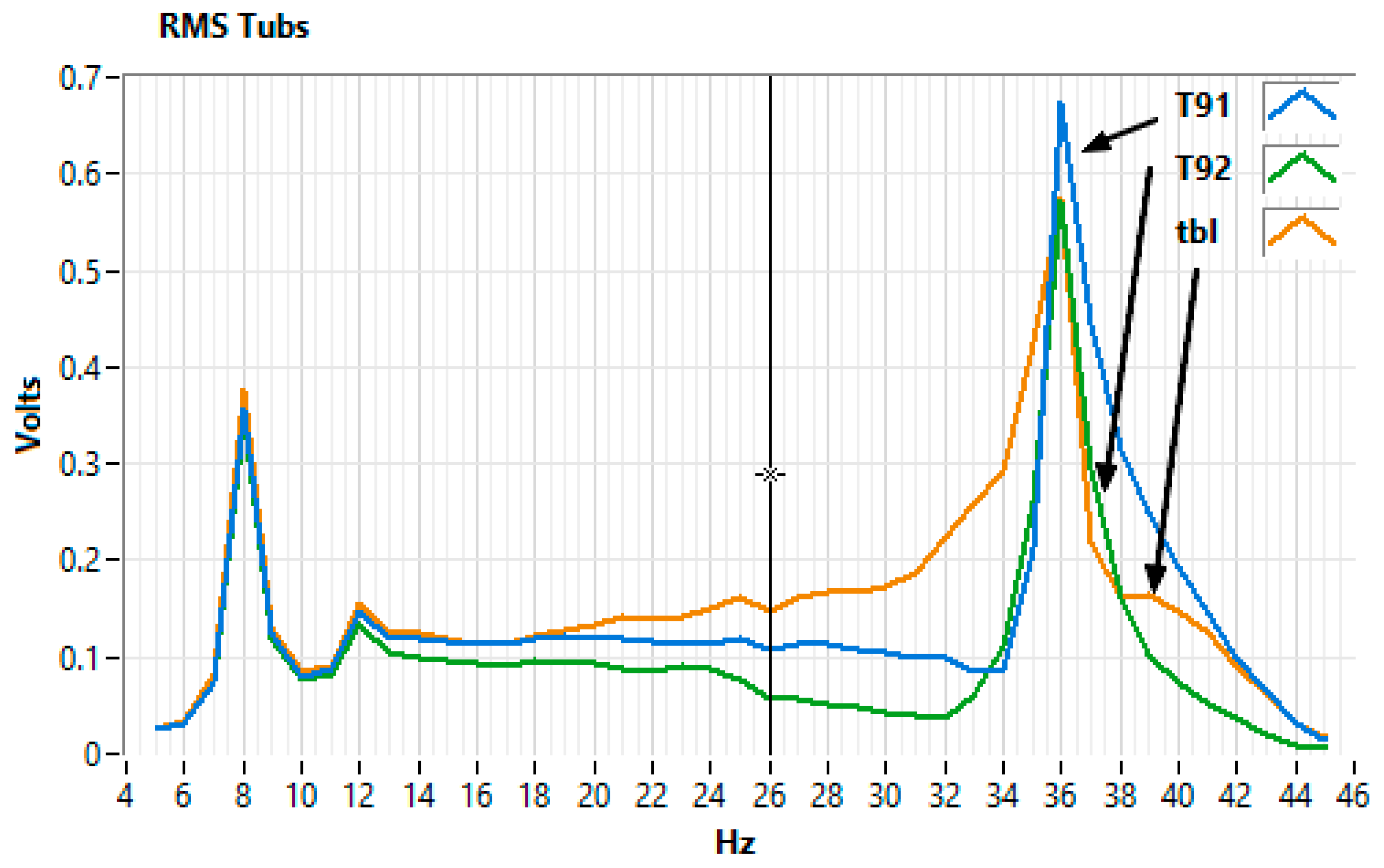 Sensors 25 06746 g009 Sensors 25 06746 g009
