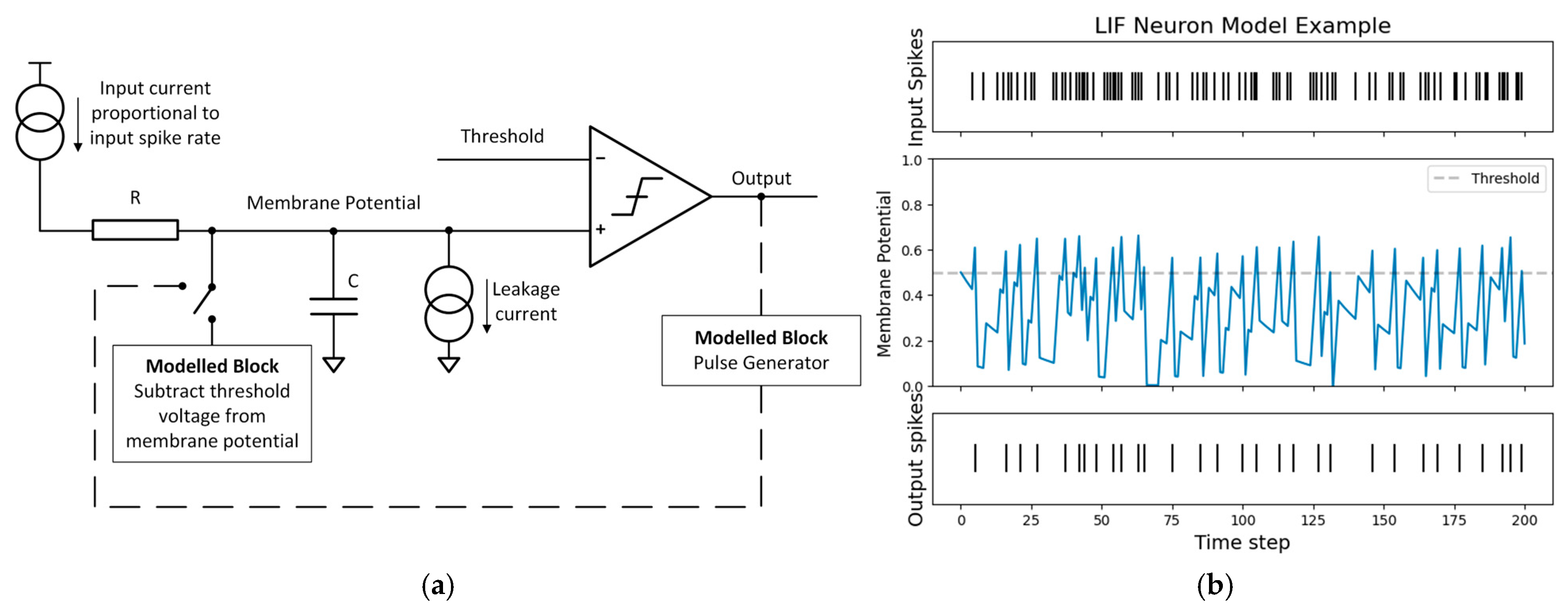 Sensors 25 06747 g002 Sensors 25 06747 g002